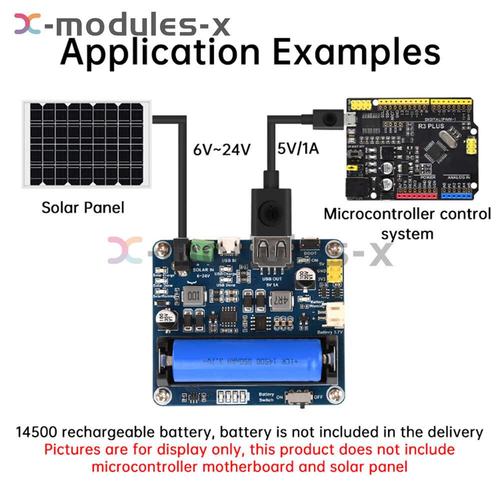 Power Manager Module for 6V~24V Solar Panel Support MPPT USB Battery Charging