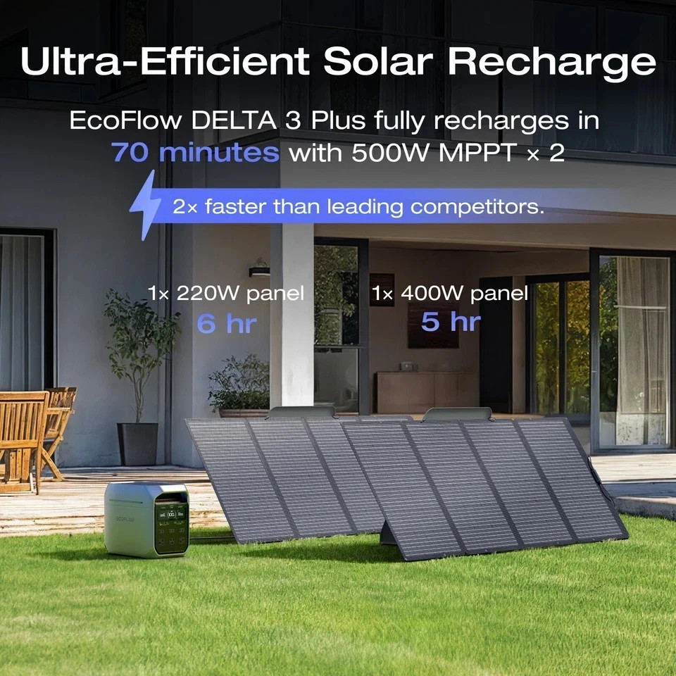 EcoFlow 1024Wh DELTA 3 Classic 1800W Portable Power Station for Home Backup