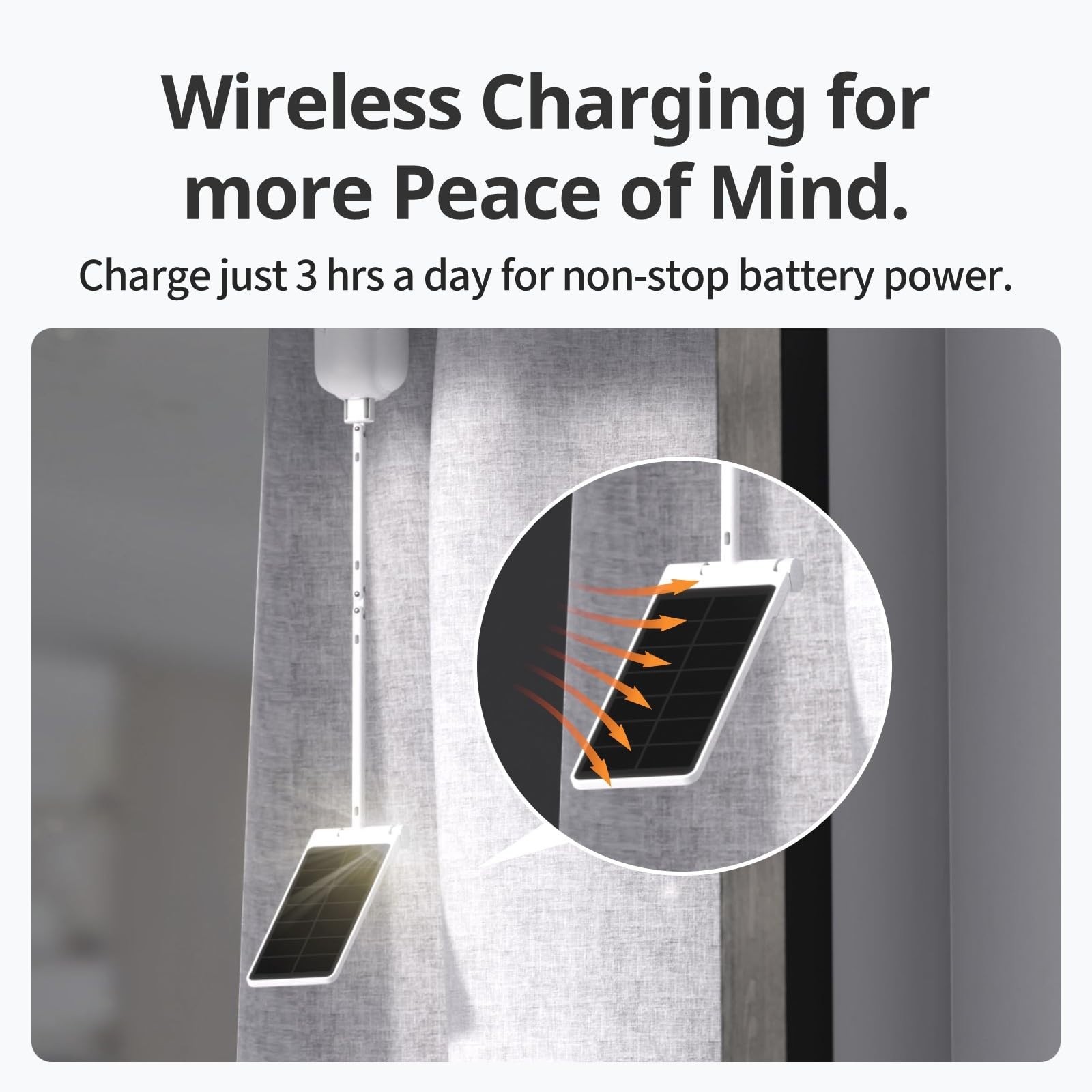 Solar Panel Charger for Curtain 3 – Easy Install, Low Light Charging, Non-Stop P