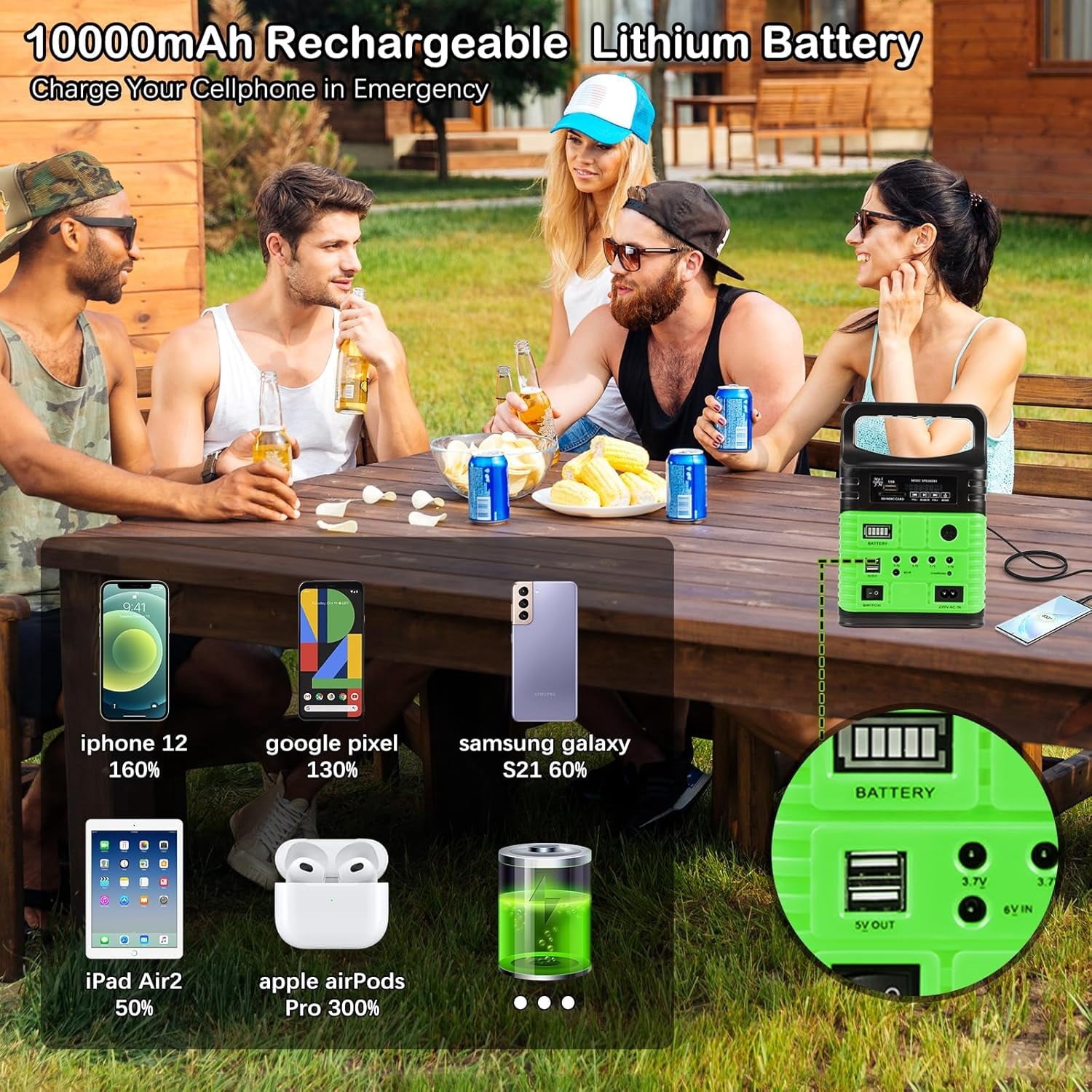 New Power Station Solar Generator Panel Power Bank Camping Emergency Portable