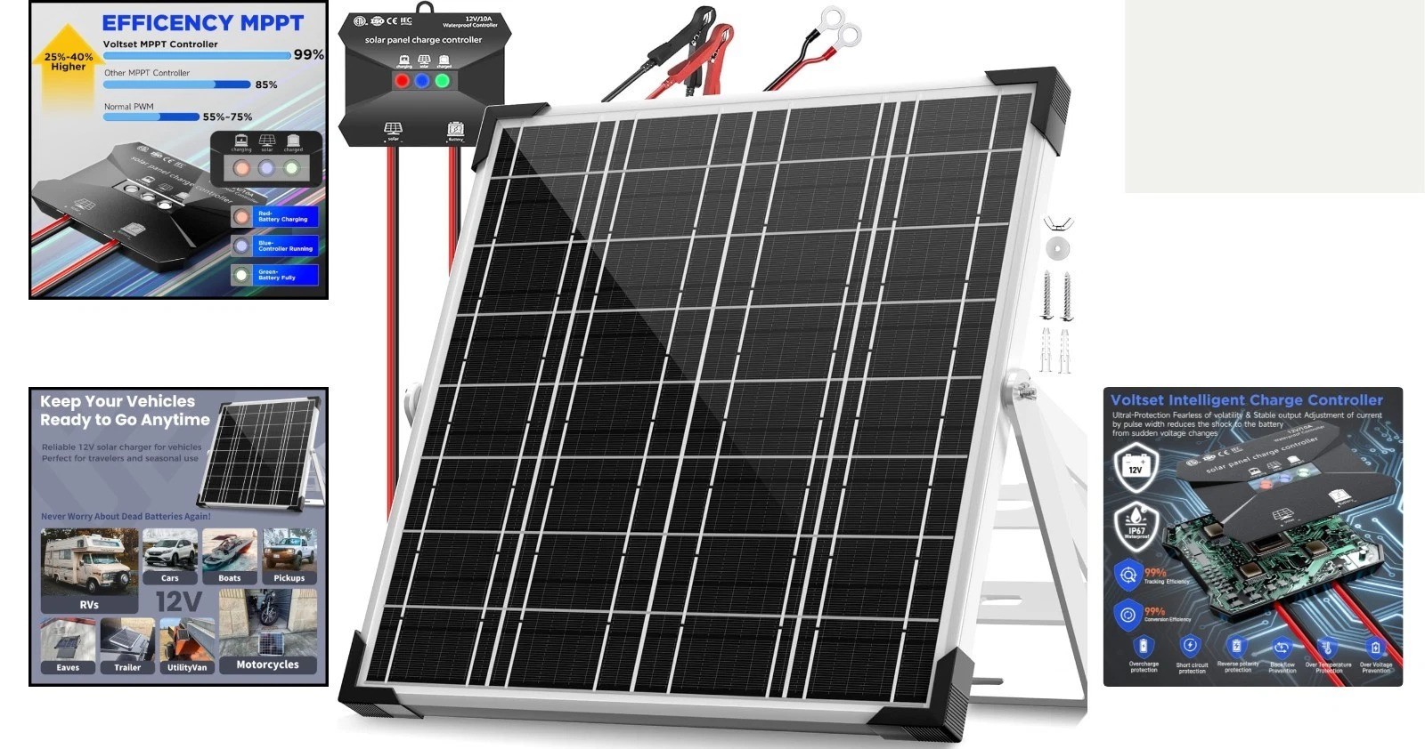 20W Waterproof Solar Charger with Smart MPPT for 12V Batteries – Efficient Power