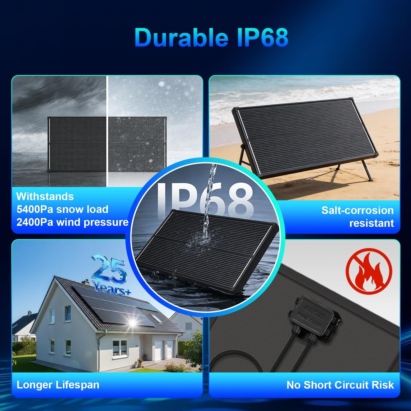 100W High-Efficiency Monocrystalline Solar Panel IP68 Waterproof for RV, Boat, C