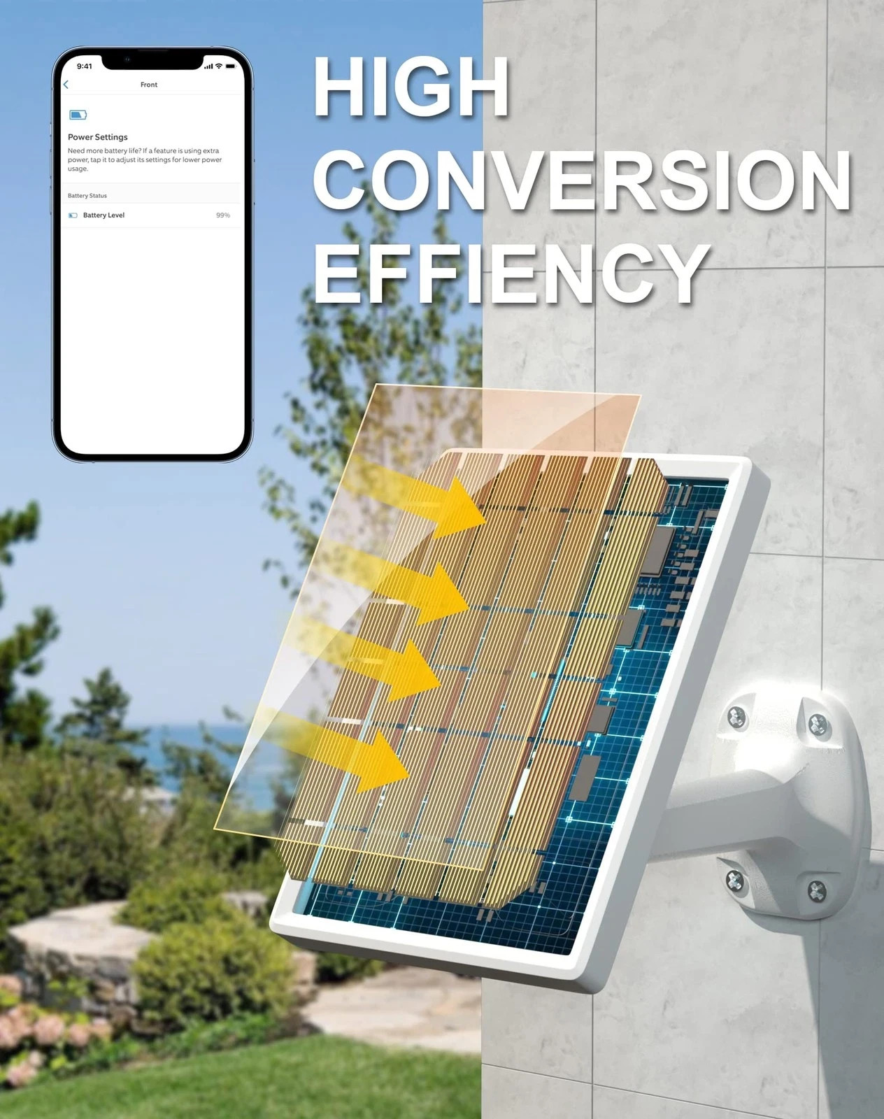 Solar Panel Charger for Ring Stick Up Cam & Spotlight Cam Waterproof Fast Charge