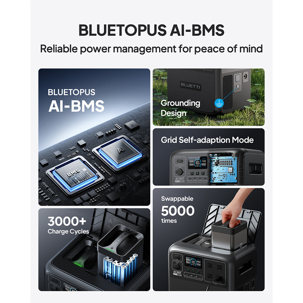 BLUETTI AC180T 1800W 1433Wh Power Station Swappable Battery Design for Travel