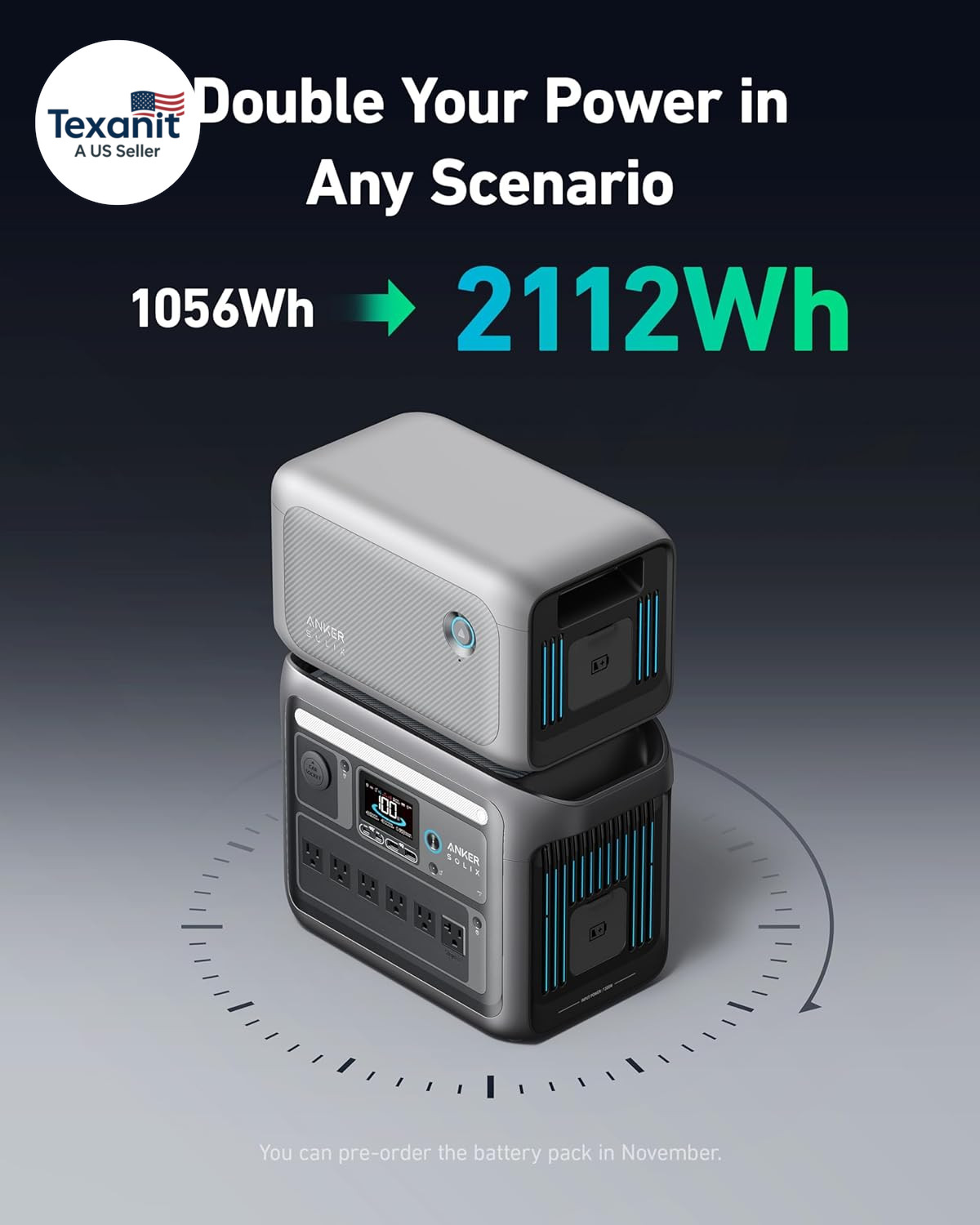 SOLIX C1000 Portable Power Station, 1800W (Peak 2400W) Solar Generator, Full Cha