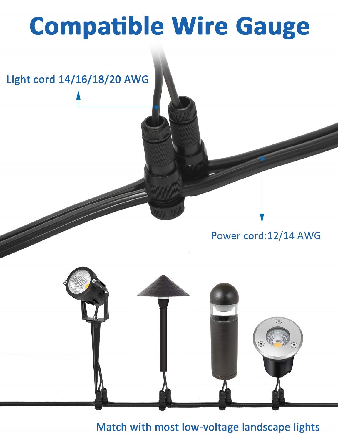 SUNVIE Landscape Lighting Connectors Fastlock Low Voltage Wire Connector, Wat…