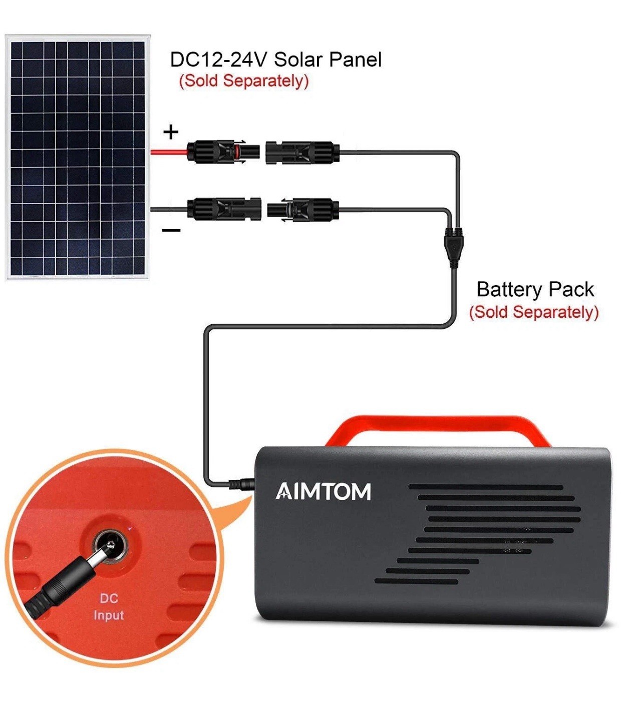 AIMTOM 6.6Ft Heavy Duty Waterproof Solar Male/Female Connector to DC 5.5mm x 2.1