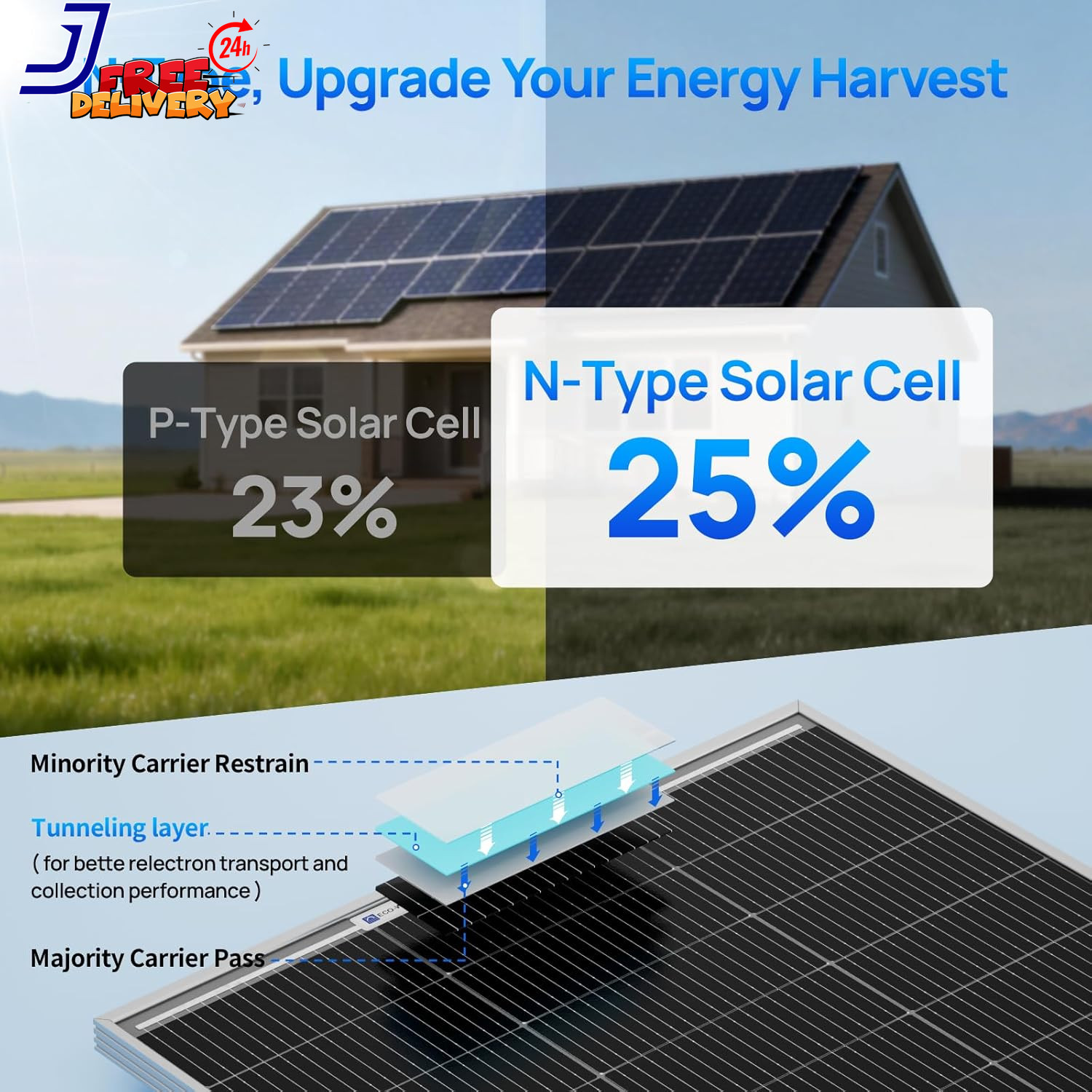 400W Solar Panels N-Type 4Pcs 100 Watt 18V Monocrystalline IP68 Waterproof 16BB