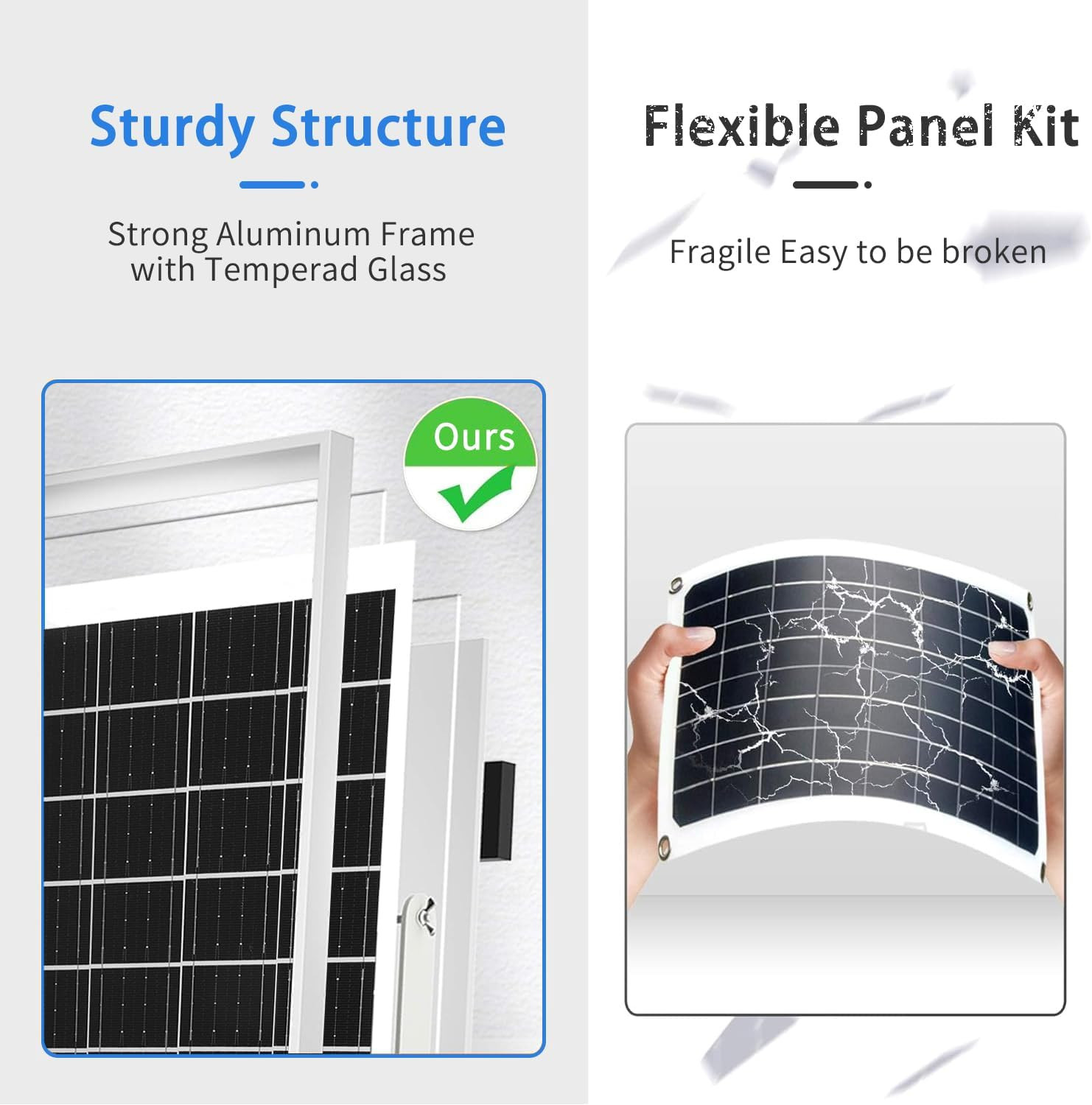 Solar Panel Kit 20W 12V, Solar Battery Charger with 10A Charge Controller and Ex