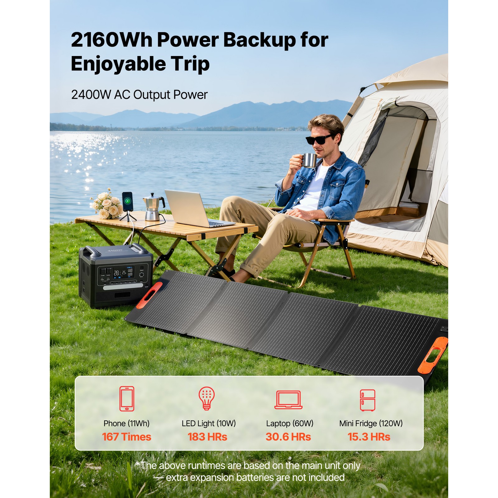 Uimoso Portable Power Station with Solar Generator 2400W 2160Wh and 200W Panel
