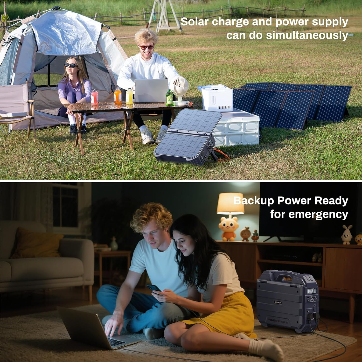1600W (3200W Peak) Portable Power Station, 1024Wh Lifepo4 Battery with Built-In