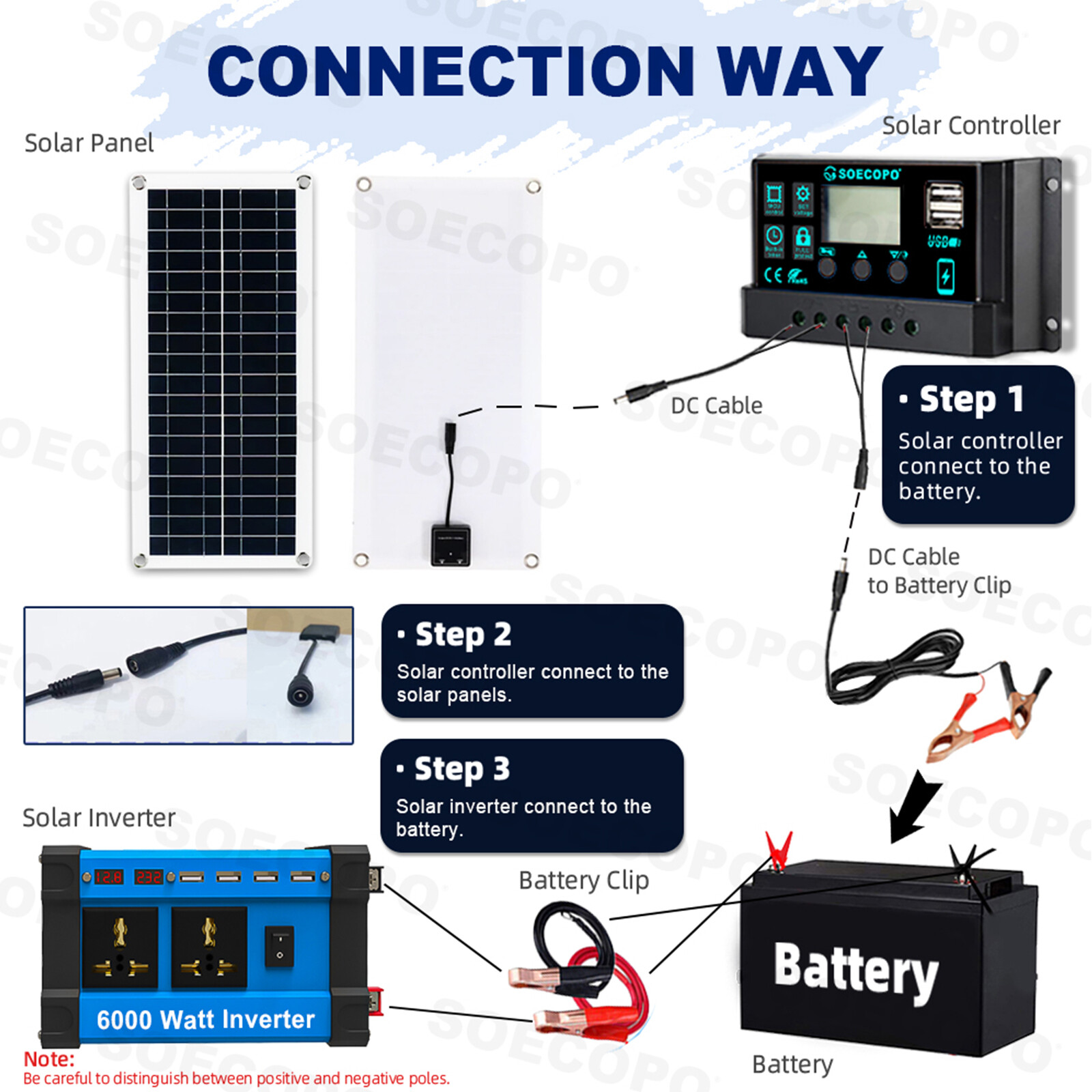 6000W 100A 110V Solar Panel Kit Complete Solar Power Generator Home Grid Syste26