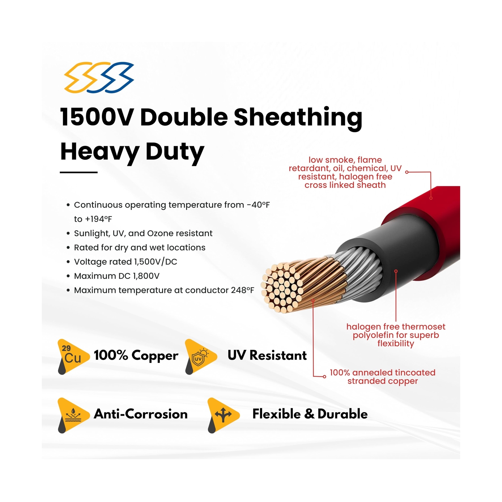 PV Wire – 300FT – UV Resistant, Tinned Stranded Copper Solar Wire/Cable for S…