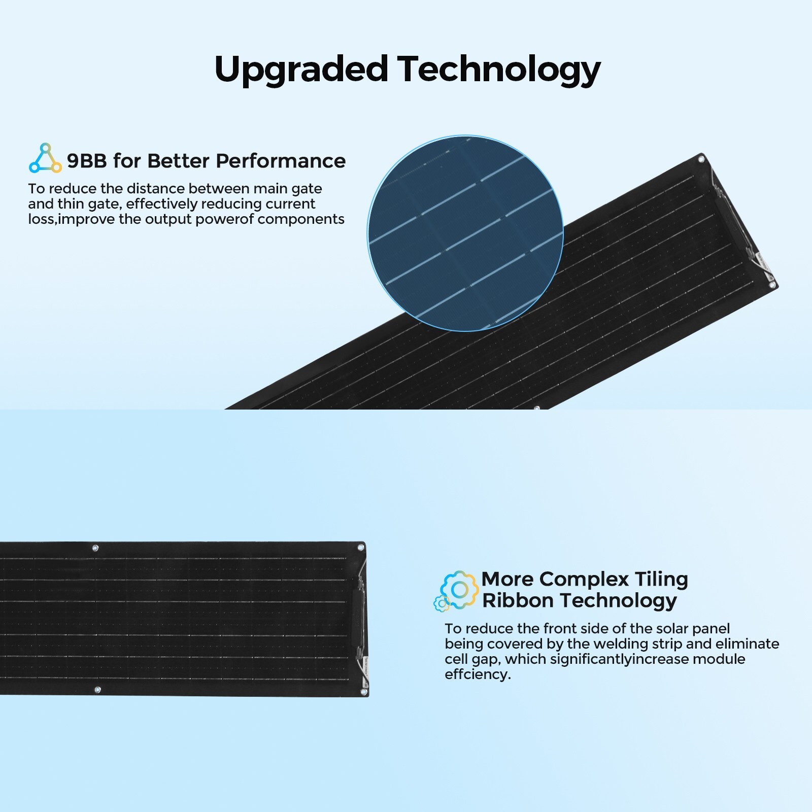 2PCS – 50W Solar Panel Flexible Mono Portable Power For RV Camping Boat 100W