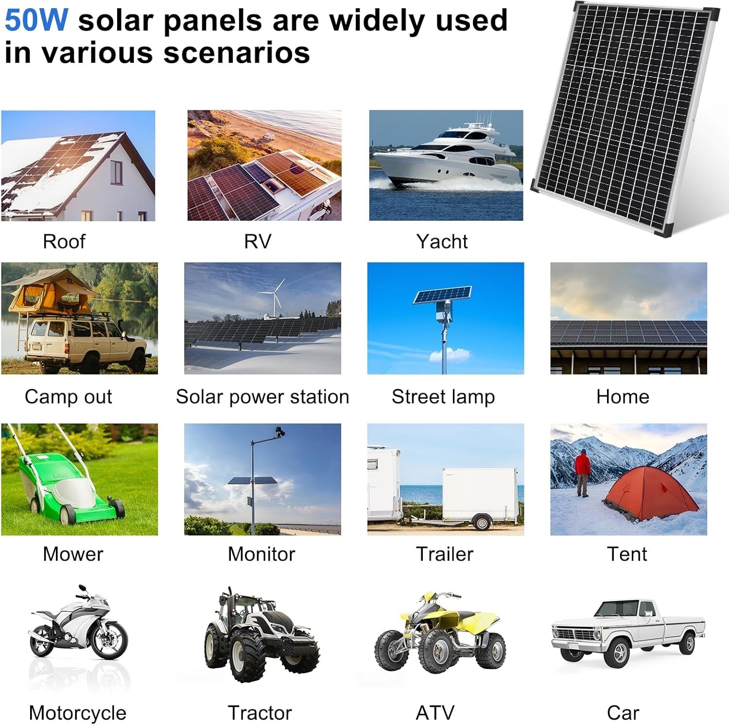 50W Solar Panel Kit with 12V/24V 10A PWM Charge Controller High Efficiency Mo…