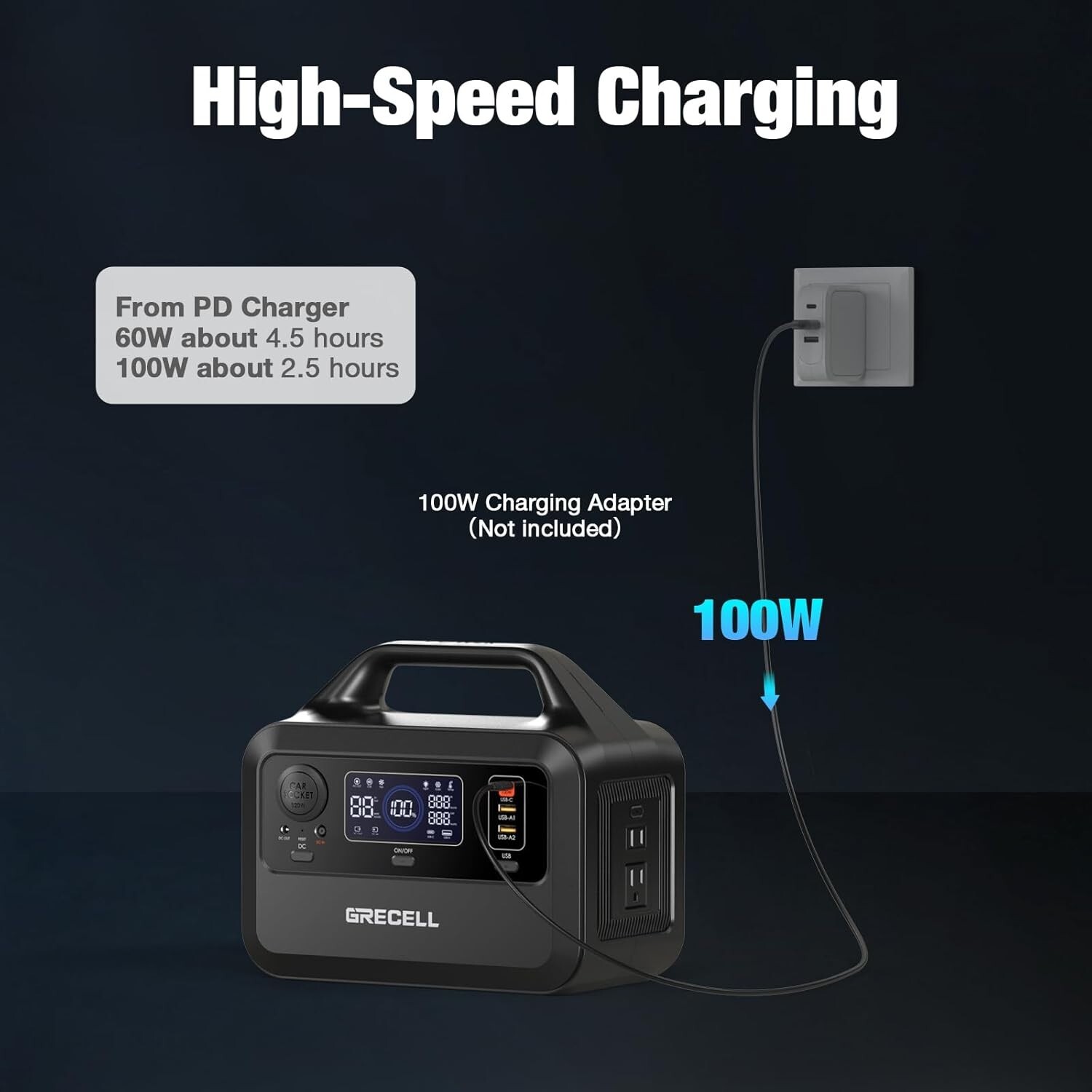 Portable Power Station 300W, 230Wh LiFePO4 LFP Battery, 1.5hrs Fast Charging,…
