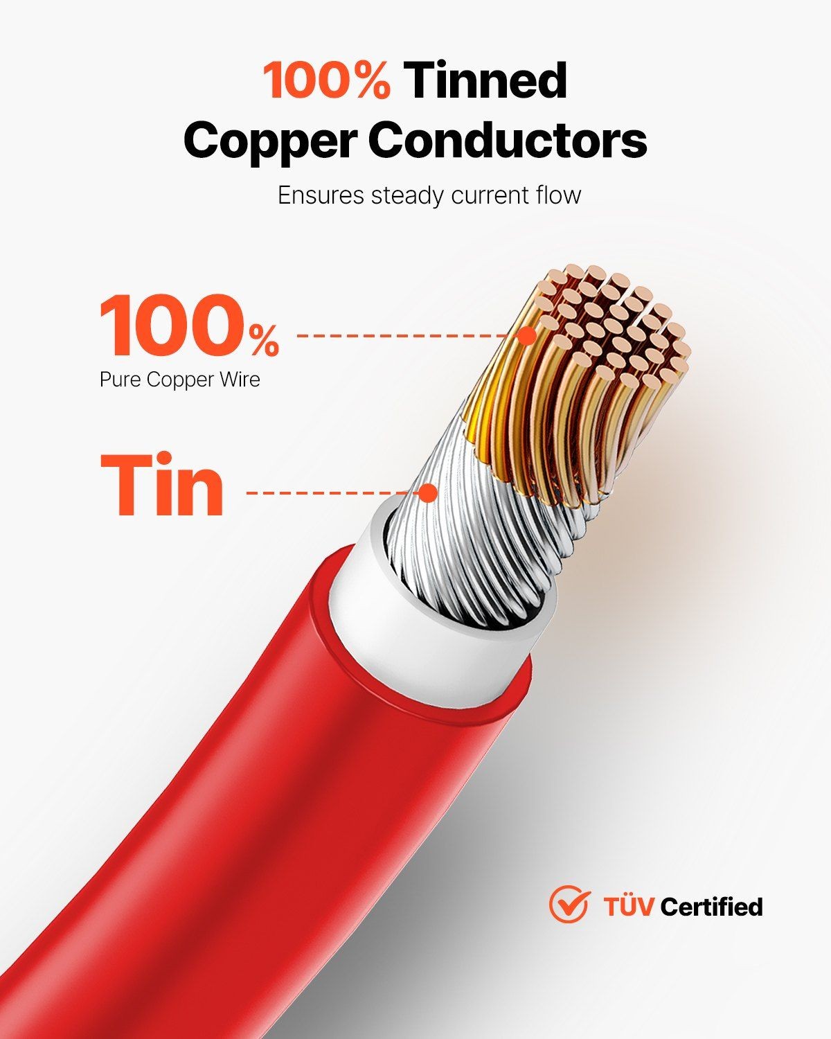 100ft 10AWG 6mm² Waterproof Solar Extension Cable Red & UV-Resistant