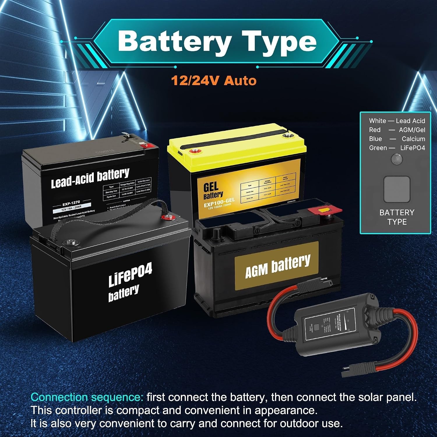 Universal 10W Solar Charger with LED Indicator – Extend Battery Life for 12V/24V