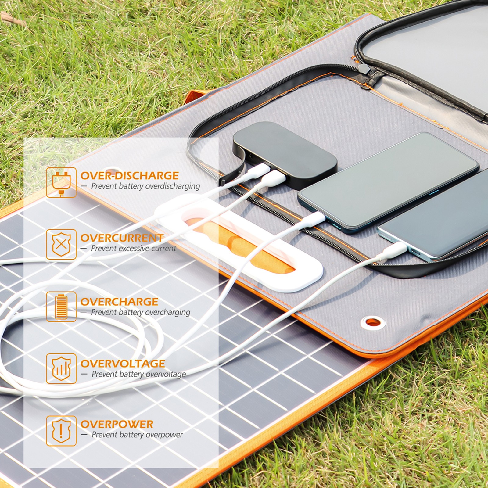 Flashfish 60W Foldable Solar Panel PD QC3.0 Fast Charging Adjustable Stand