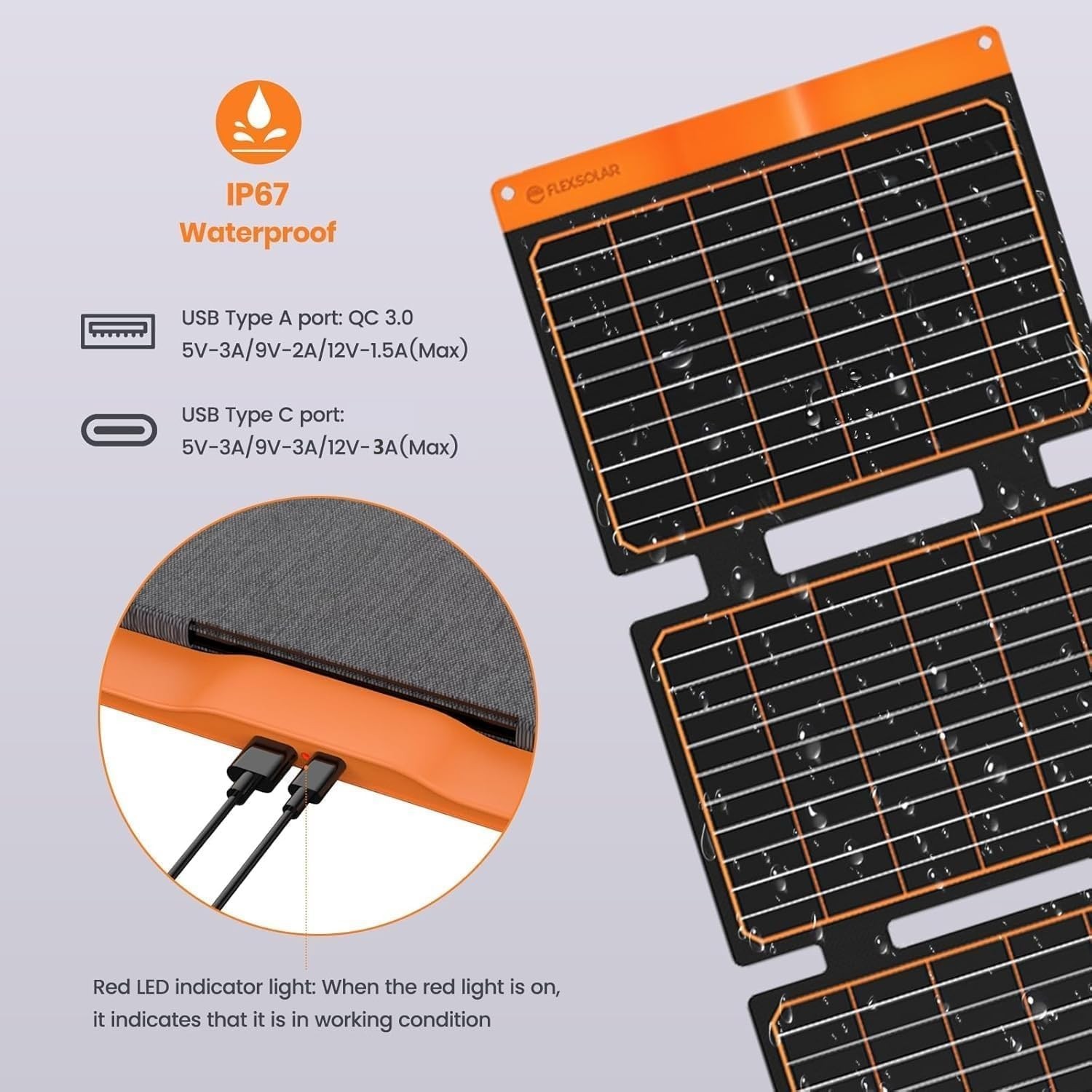 FlexSolar 40W Solar Panel Charger USB-C PD18W USB-A QC3.0 IP67 Open Box