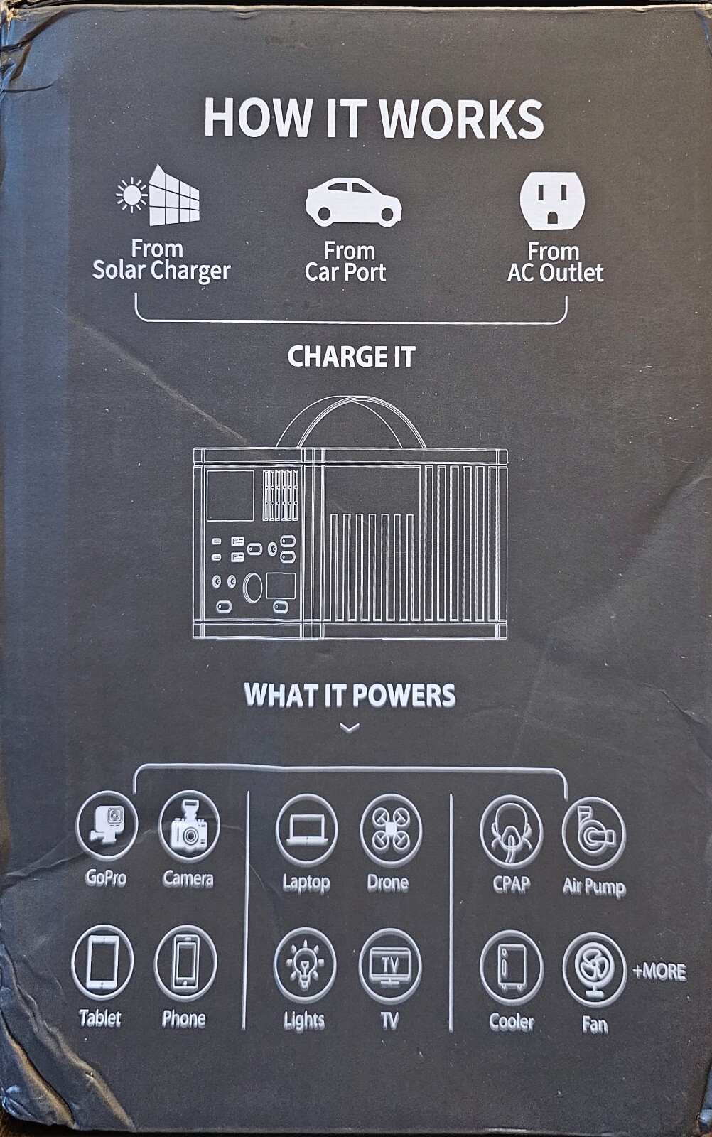 CMQC Portable Power Station 300, 110V/300W Sine Wave Power Bank LiFePO4