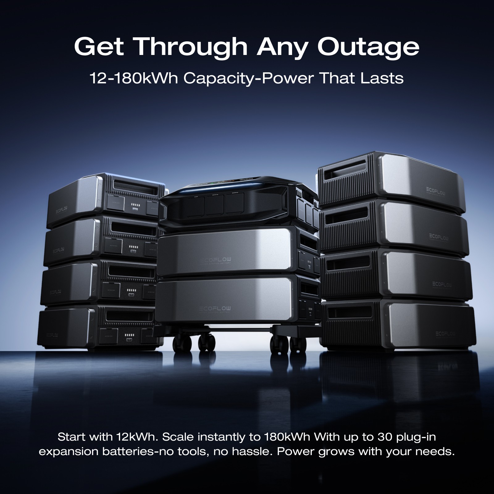 EcoFlow 12288Wh Power Station 12000W DELTA Pro Ultra X with 2 Extra Battery