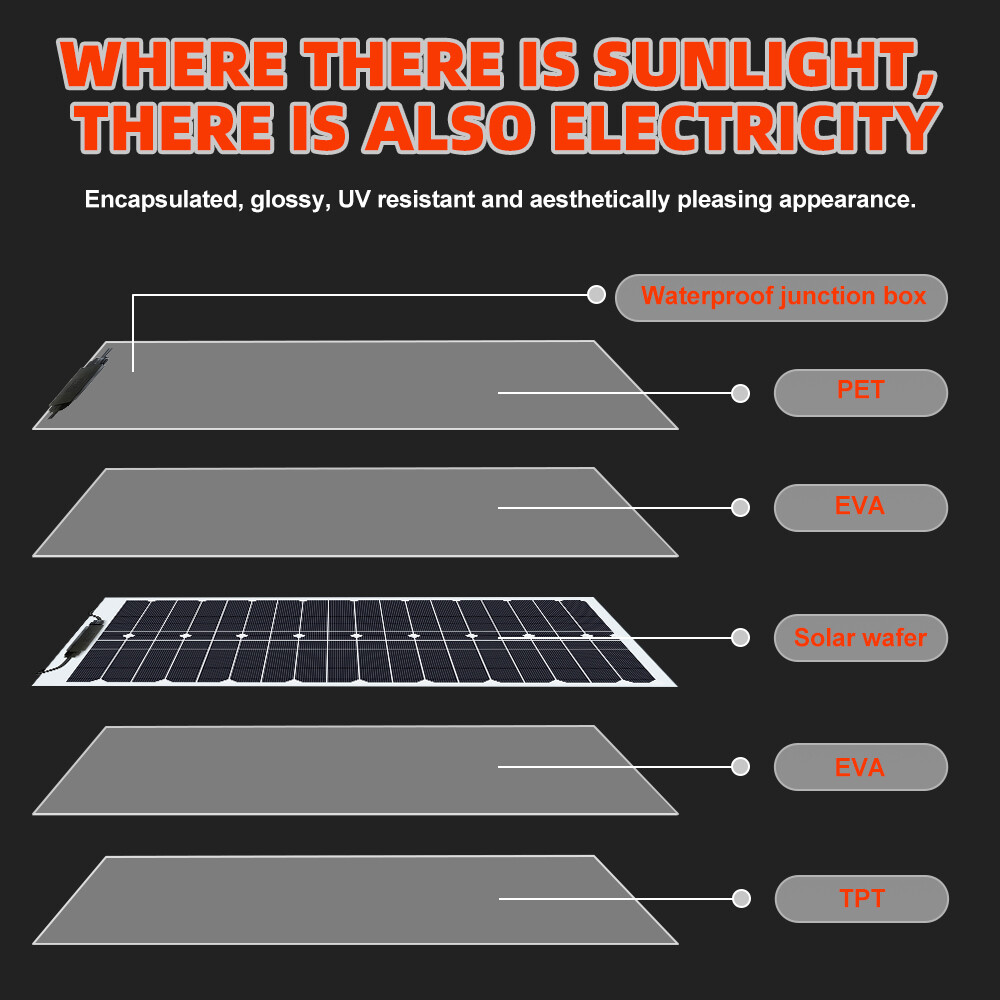 100W Watt Flexible Solar Panel 12V Mono Home RV Rooftop Camping Off-Grid Power