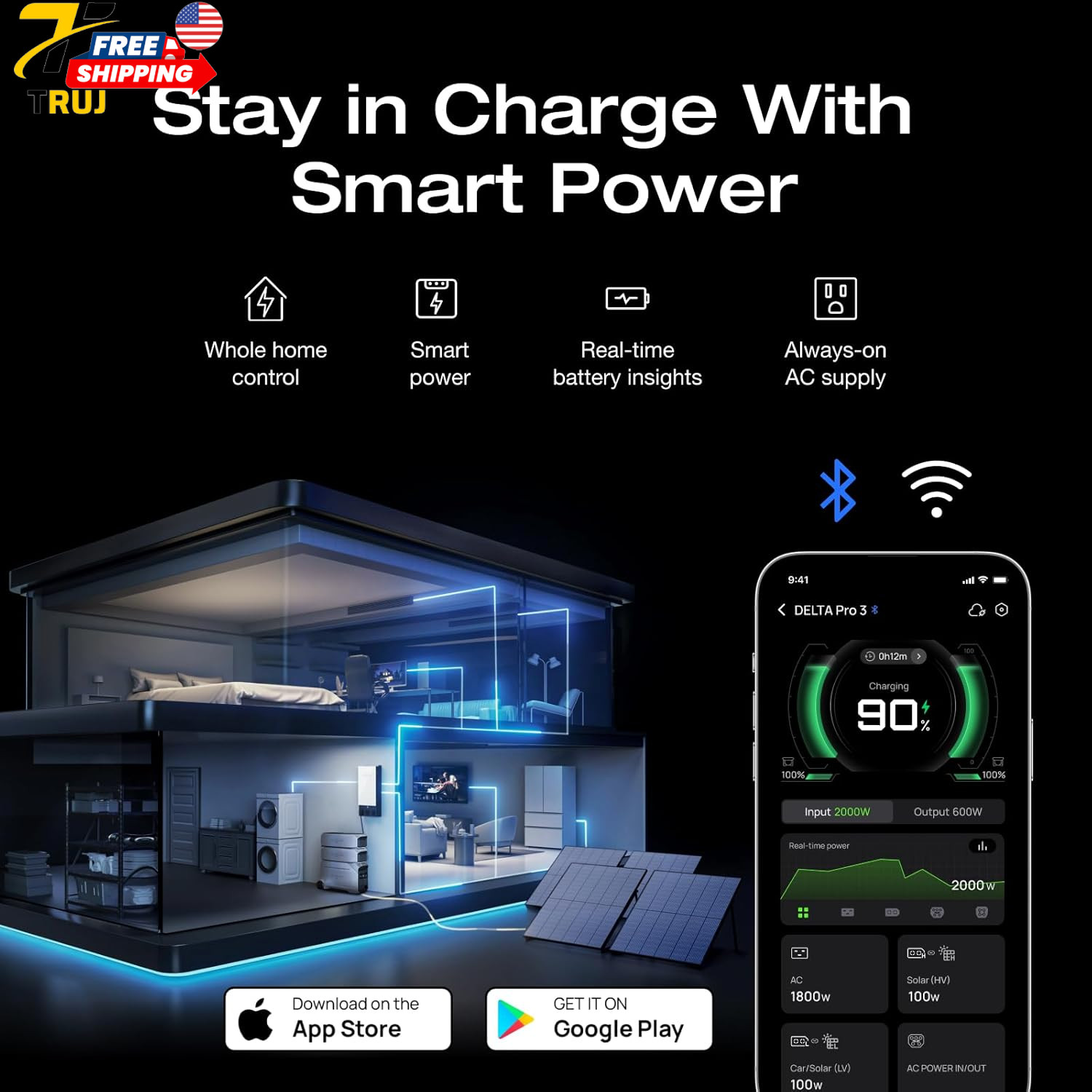 Solar Generator for Home Use Camping DELTA Pro 3 Portable Power Station 4000W
