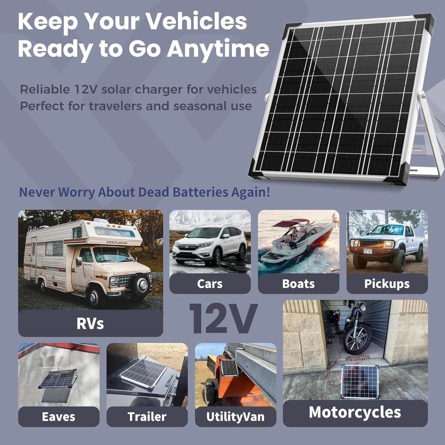 20W Waterproof Solar Charger with Smart MPPT for 12V Batteries – Efficient Power