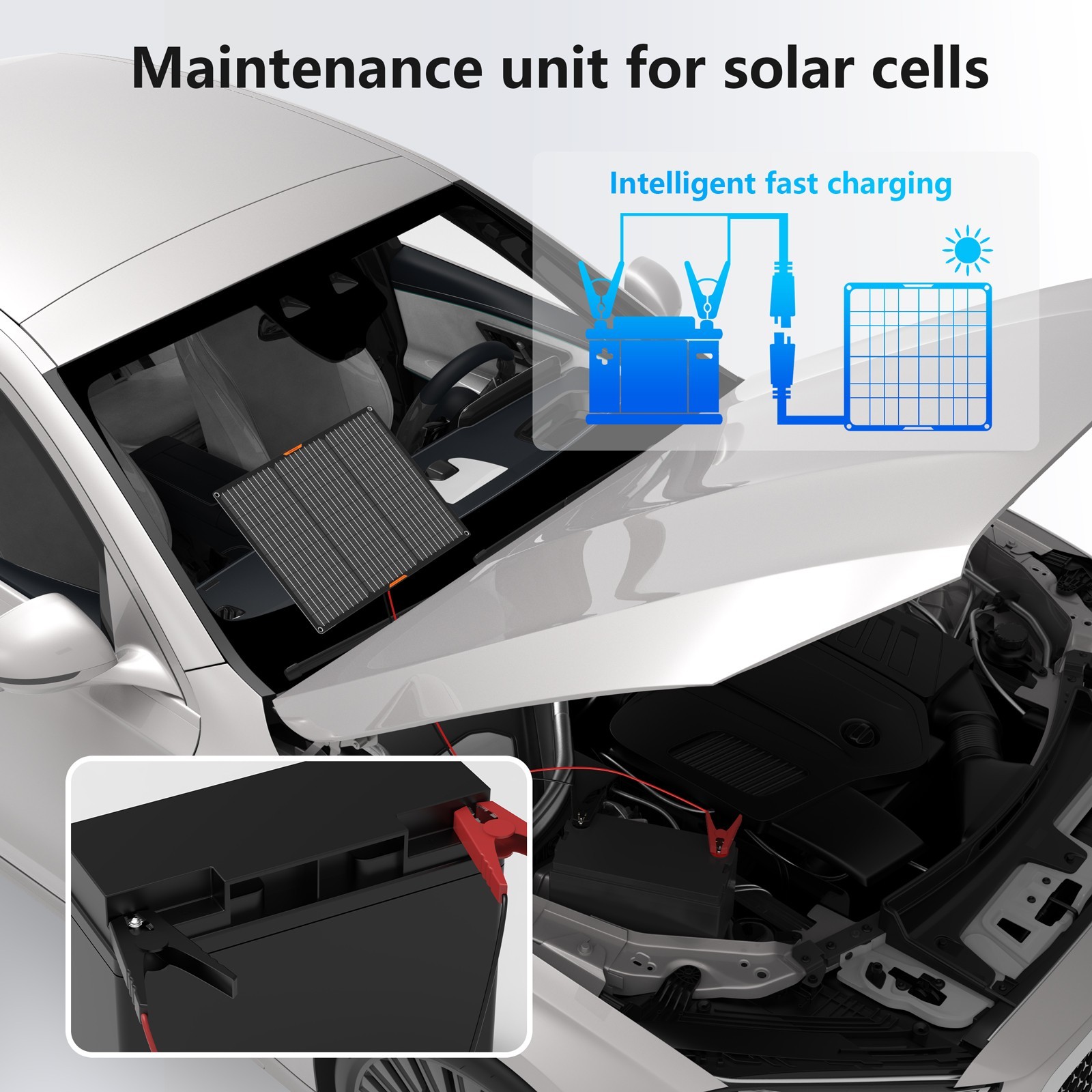 12V 30W 50W 60W 100W Solar Panels Solar Battery Maintainer for Cars Motors Boat