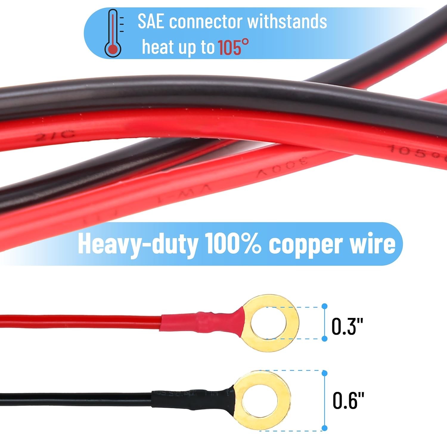 SAE Battery Connector, 2 FT, 12 AWG, SAE to O-Ring Harness with 5A-25A Fuses