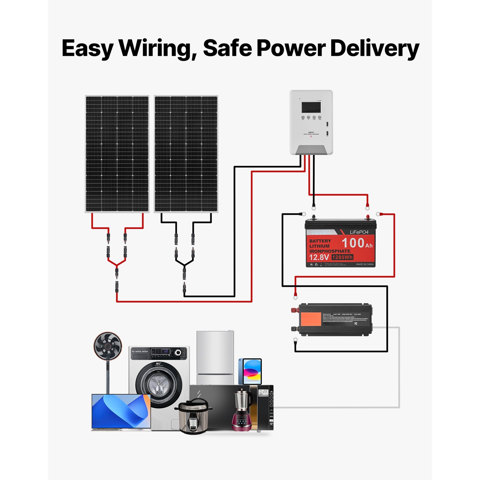 Uimoso 400W 12V Solar Power Kit with Panels, Battery, Controller, and Inverter