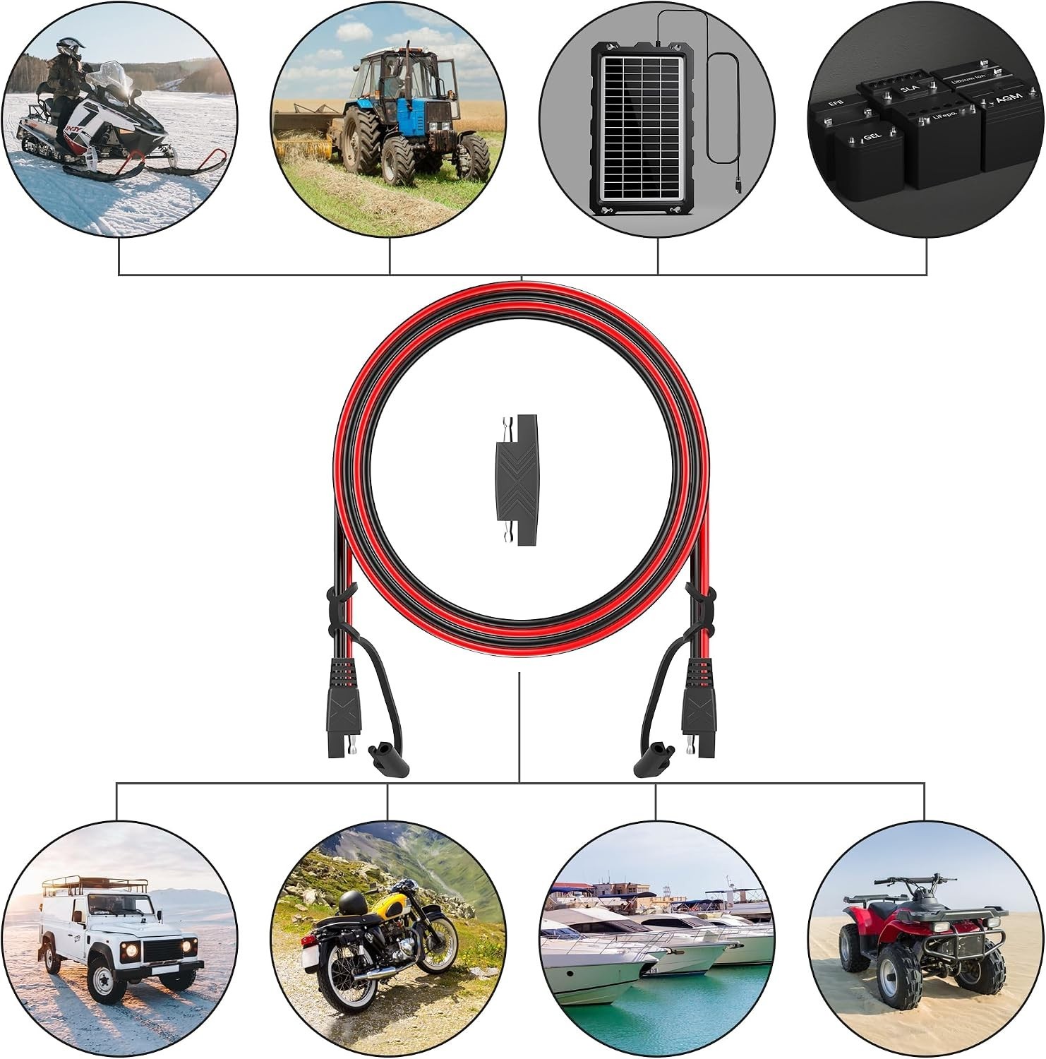 Heavy Duty 3FT SAE Male-to-Male Cable for Safe Solar & Automotive Connections