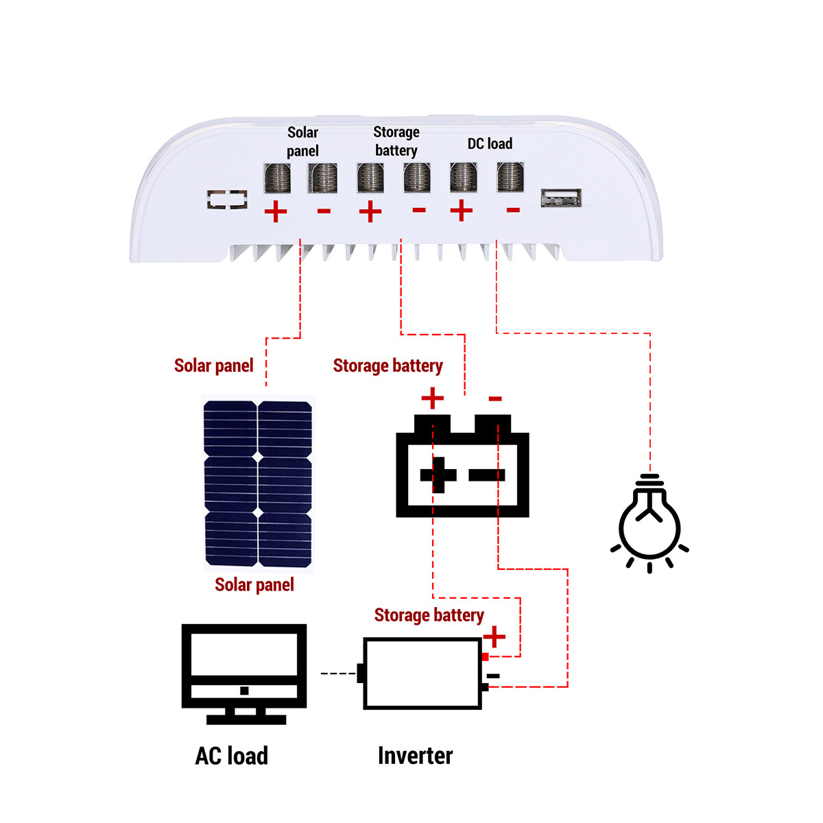 12V/24V 100A Solar Panel Battery Lithium Charging Mode Controller Regulator Auto