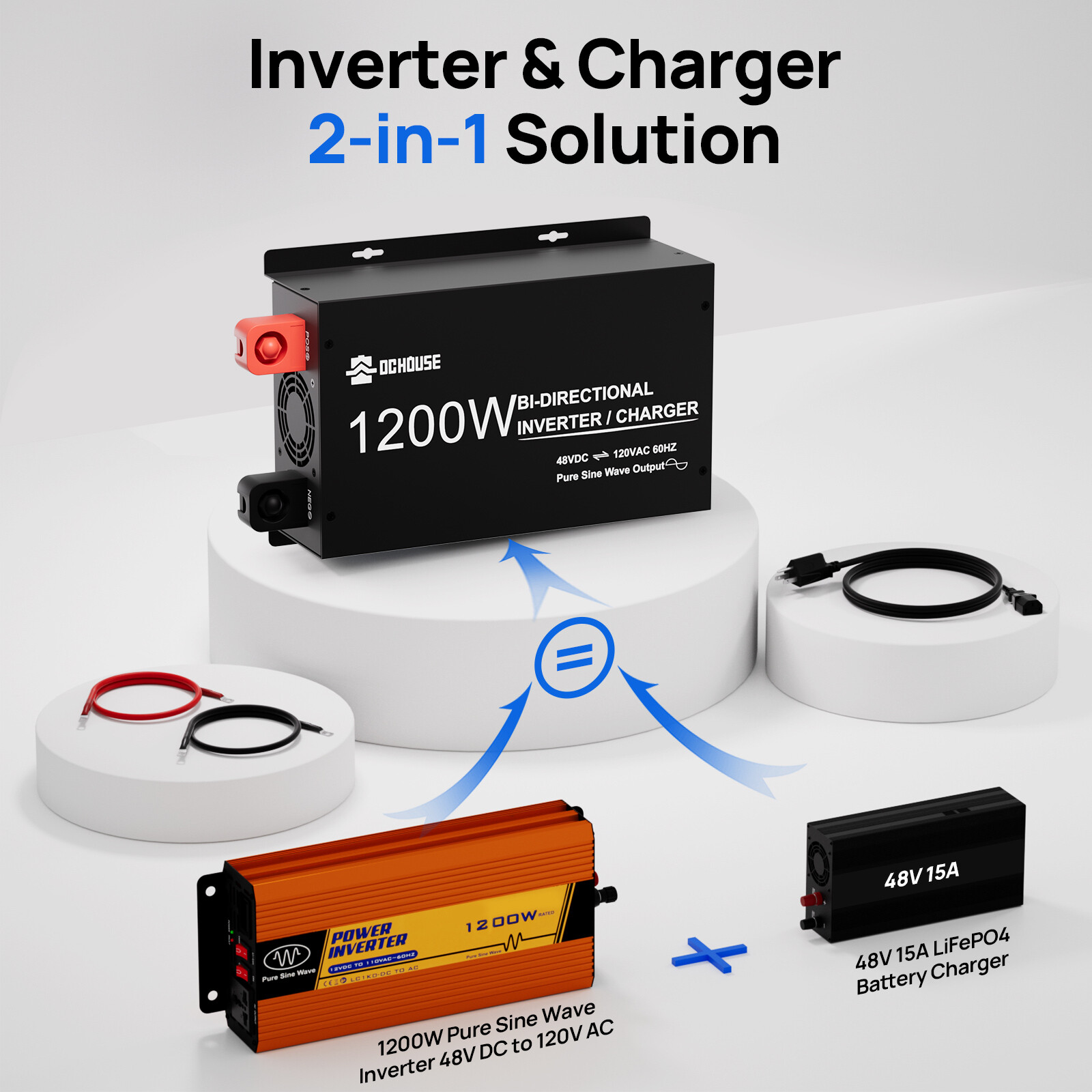 DC HOUSE 2 in 1 1200W BI-Directional Pure Sine Wave Inverter&Charger Golf Carts