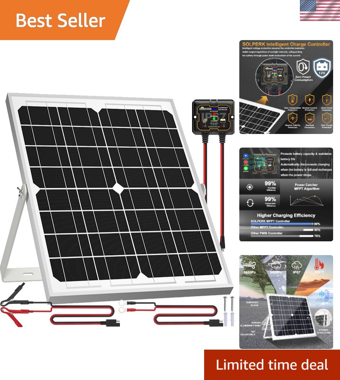 Durable 20W Solar Battery Charger Kit with Smart Controller for Outdoor Vehicles