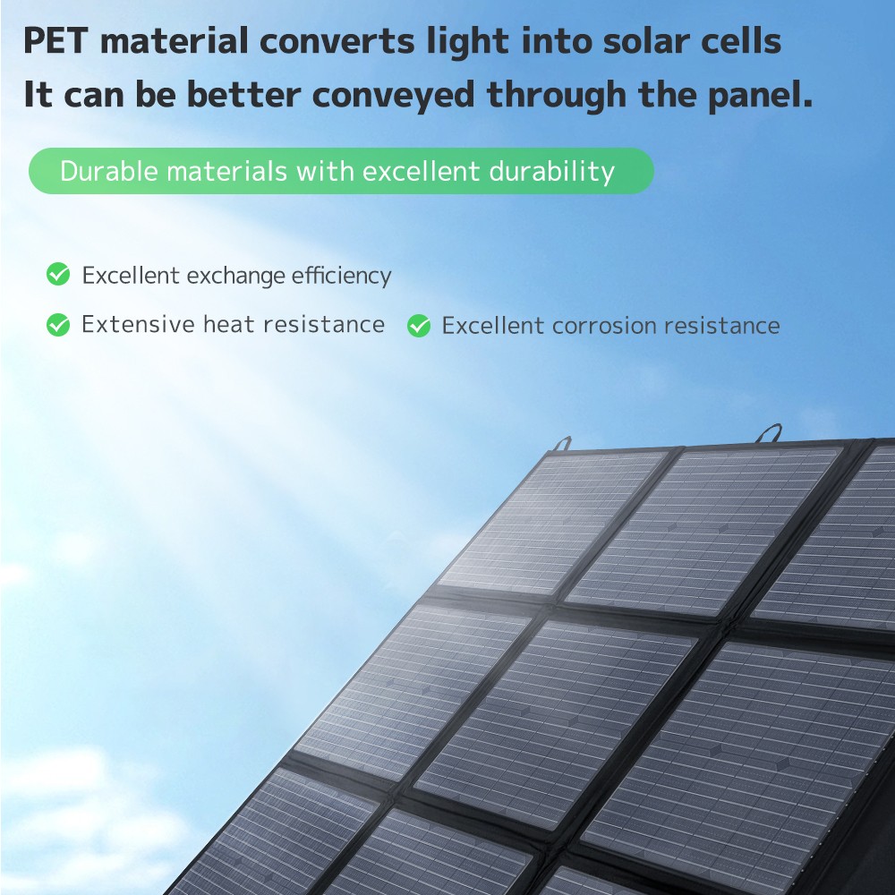 200W Foldable Monocrystalline Solar Panel 23% Efficiency Waterproof for Camping