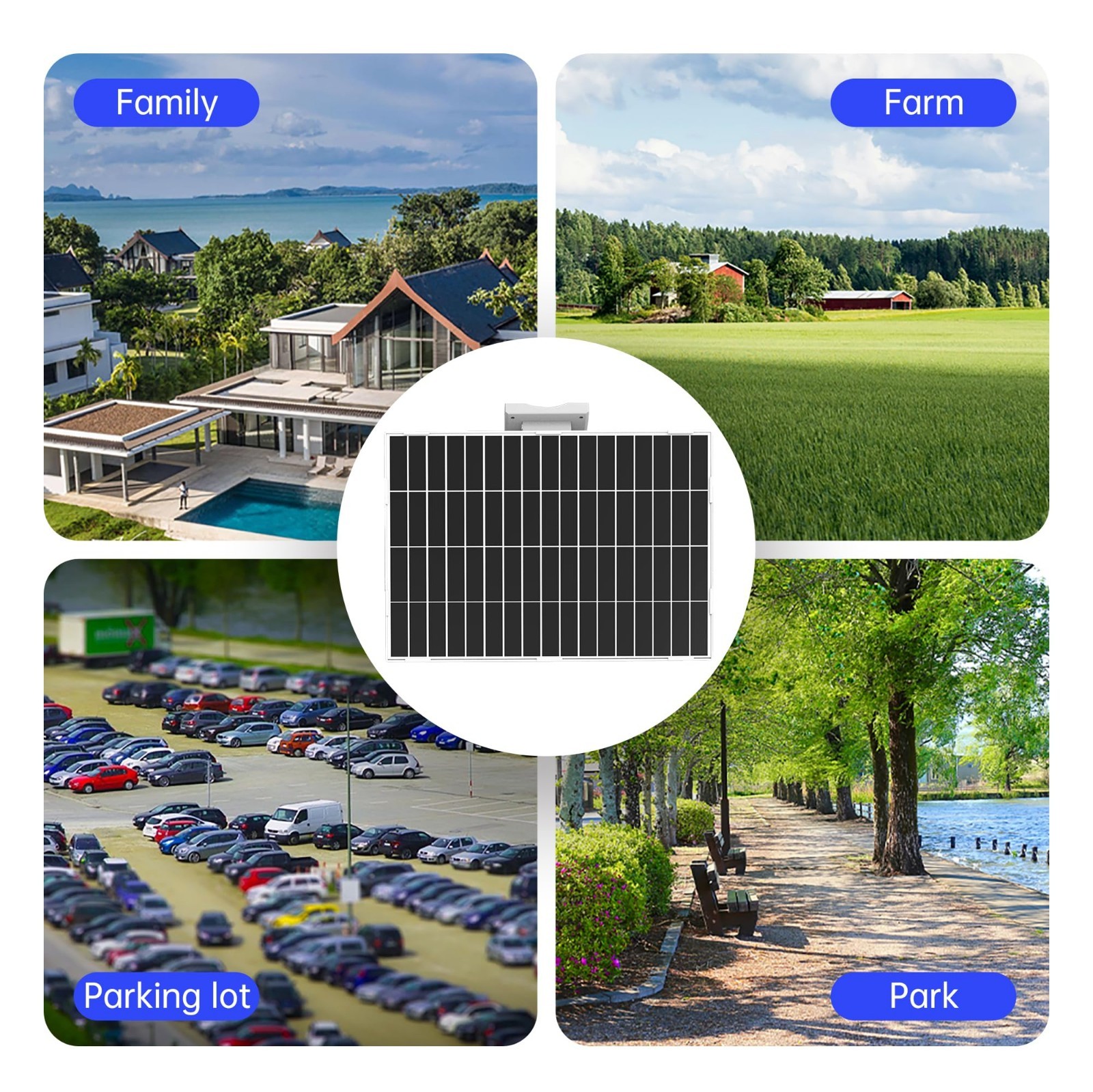 20W Solar Panel with 26000mAh Battery, USB-C Output, Waterproof Charger for Came