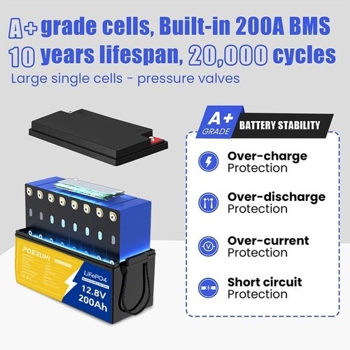 12V 200Ah LiFePO4 Battery Auto Grade 15000 Deep Cycles Lightweight Solar RV