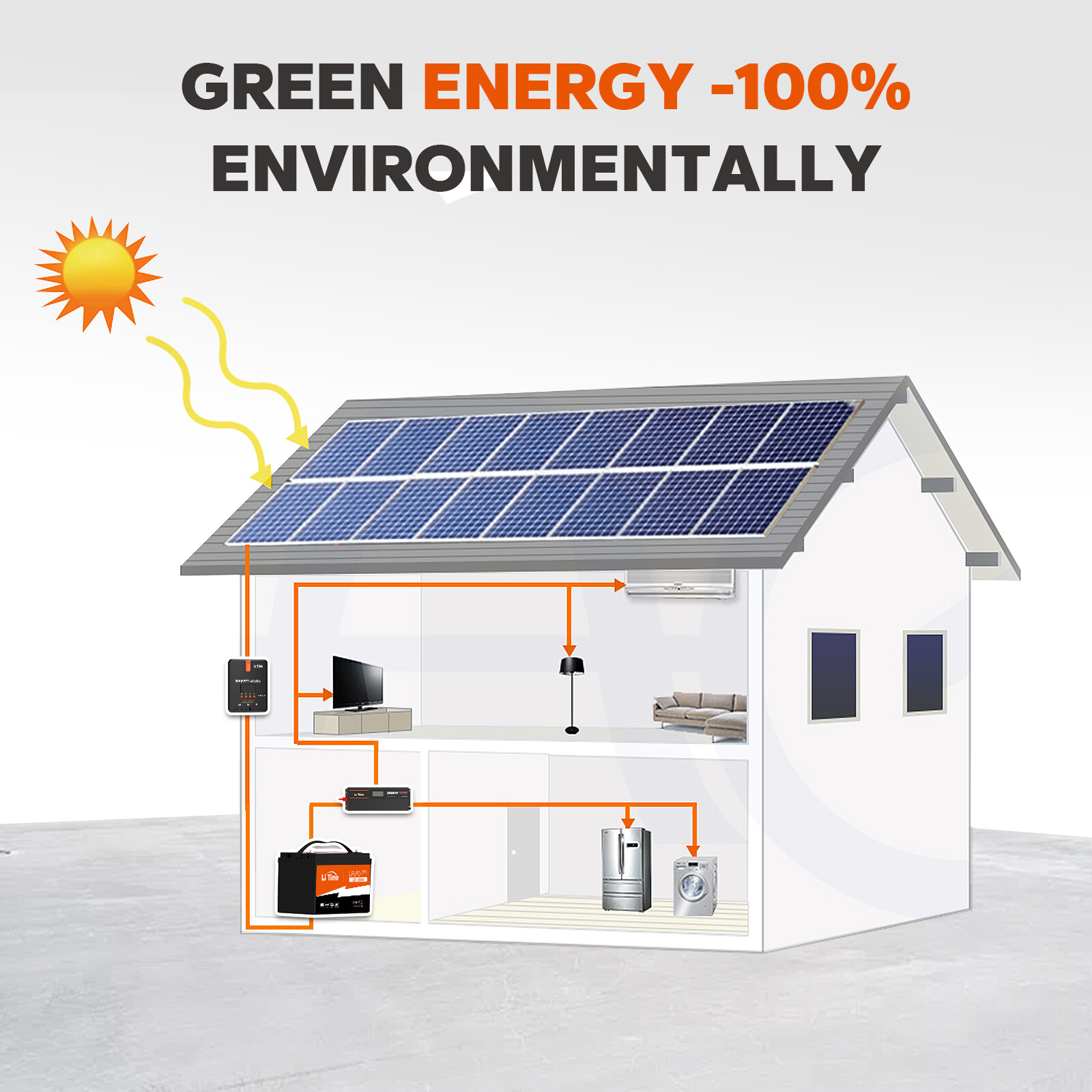 LiTime 12V 100Ah Max LiFePO4 Lithium Battery 200A BMS 2560W For RV Solar Off-Gri