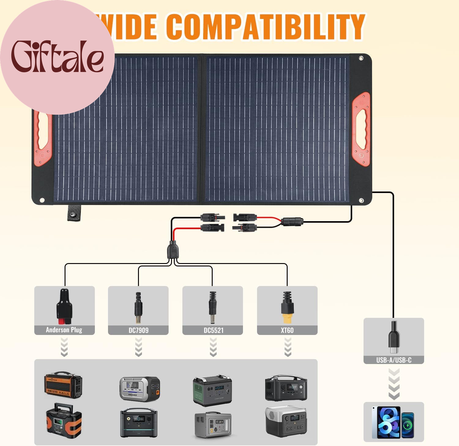 100W Foldable Solar Panel – Charger for Power Stations | Monocrystalline 23.5% H