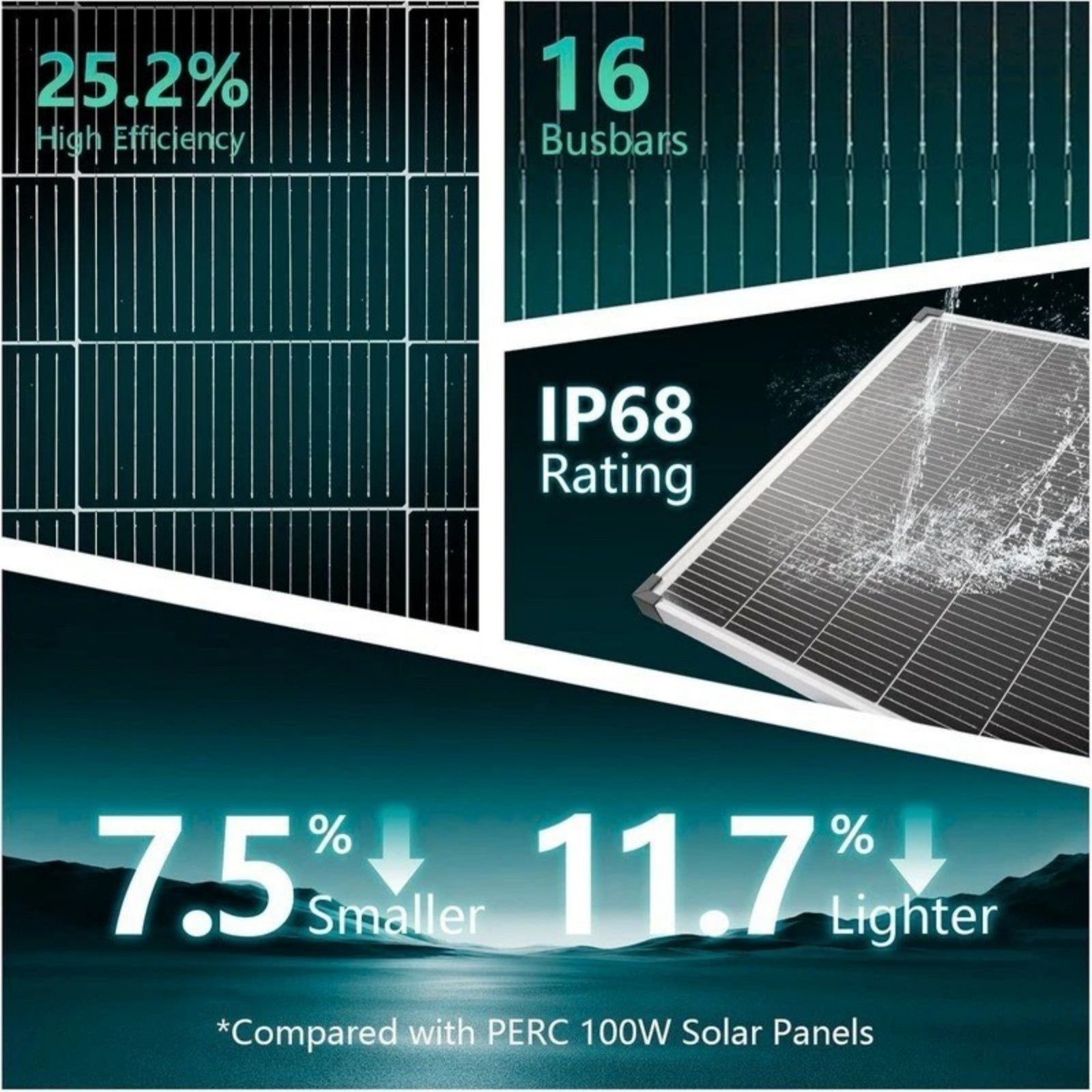 100W Solar Panel Mono Cell Battery Power with 20A Controller Roof Home Off-Grid