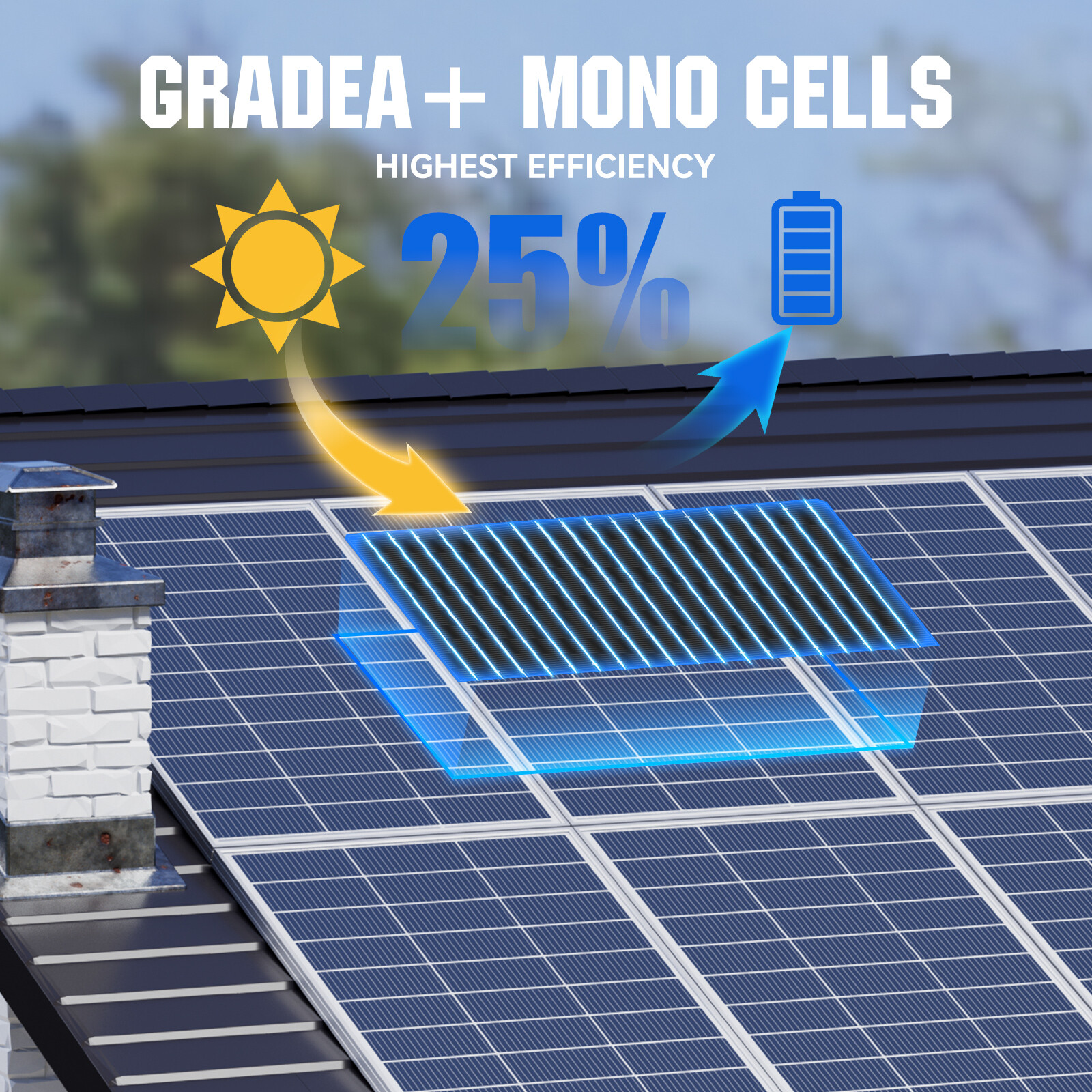 200W 400W Solar Panel Mono 12V Charging Off-Grid Battery Power RV Home Boat Watt