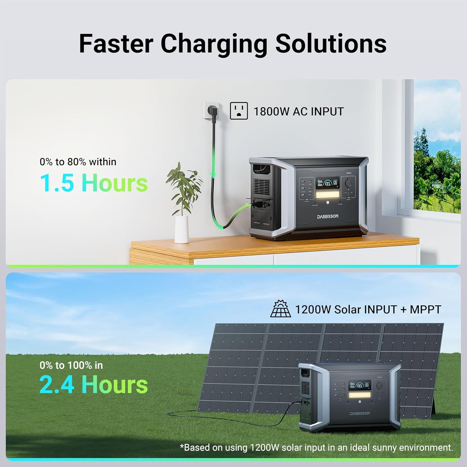 Dabbsson 2150Wh 2400W Portable Power Station Solar Generator for Home Backup