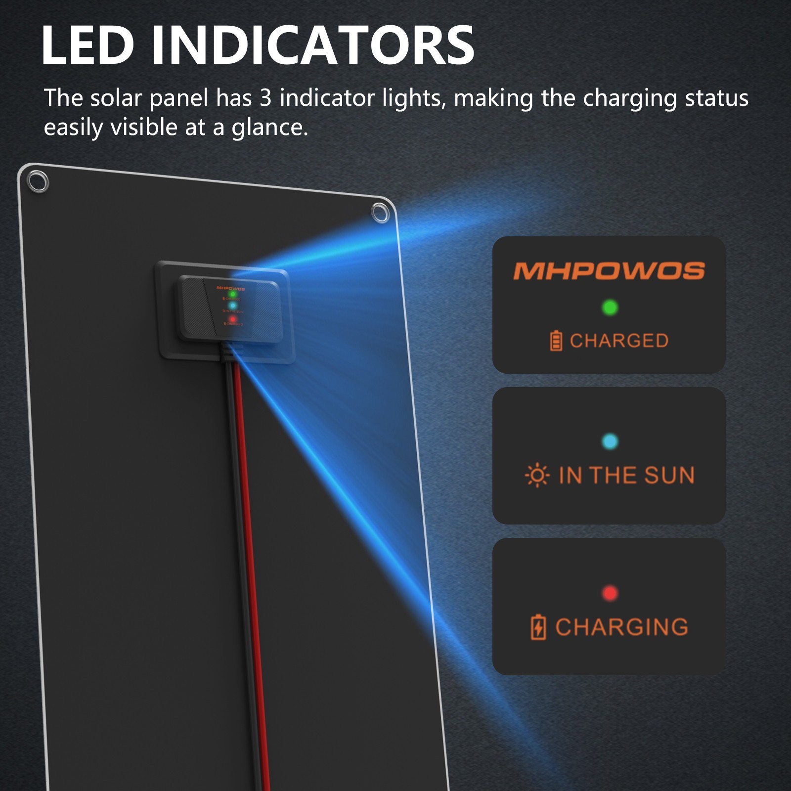 12V 30W 50W 60W 100W Solar Panels Solar Battery Maintainer for Cars Motors Boat