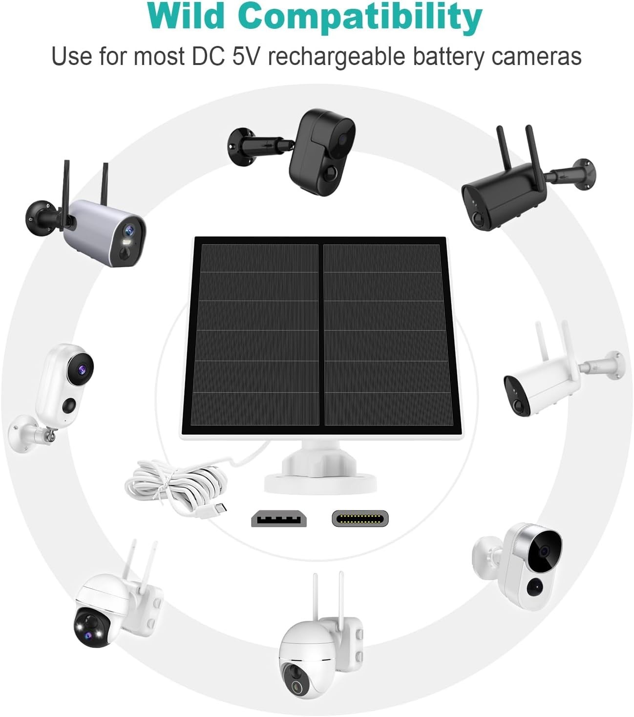 Durable 5W Solar Panel for Outdoor Use with USB-C and Micro USB Compatibility