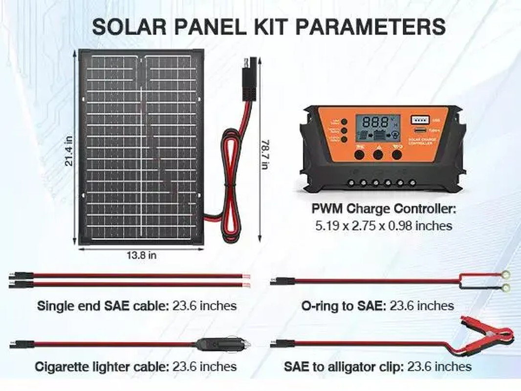 30W Dual-Sided Solar Panel Kit , Monocrystalline Solar Panel Trickle Charger, Su
