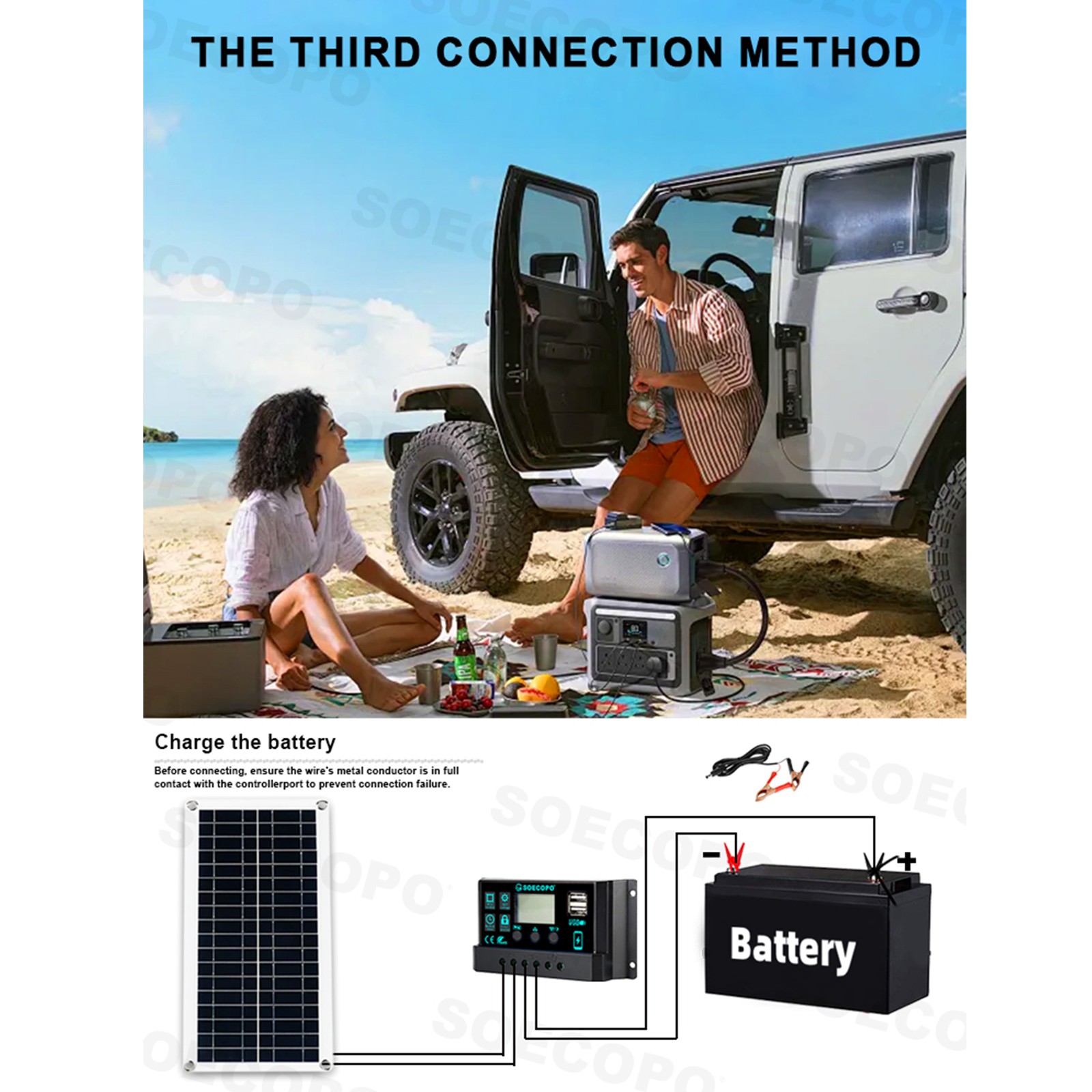 30000W Solar Power System | SOECOPO 200W Panel + Controller Inverter