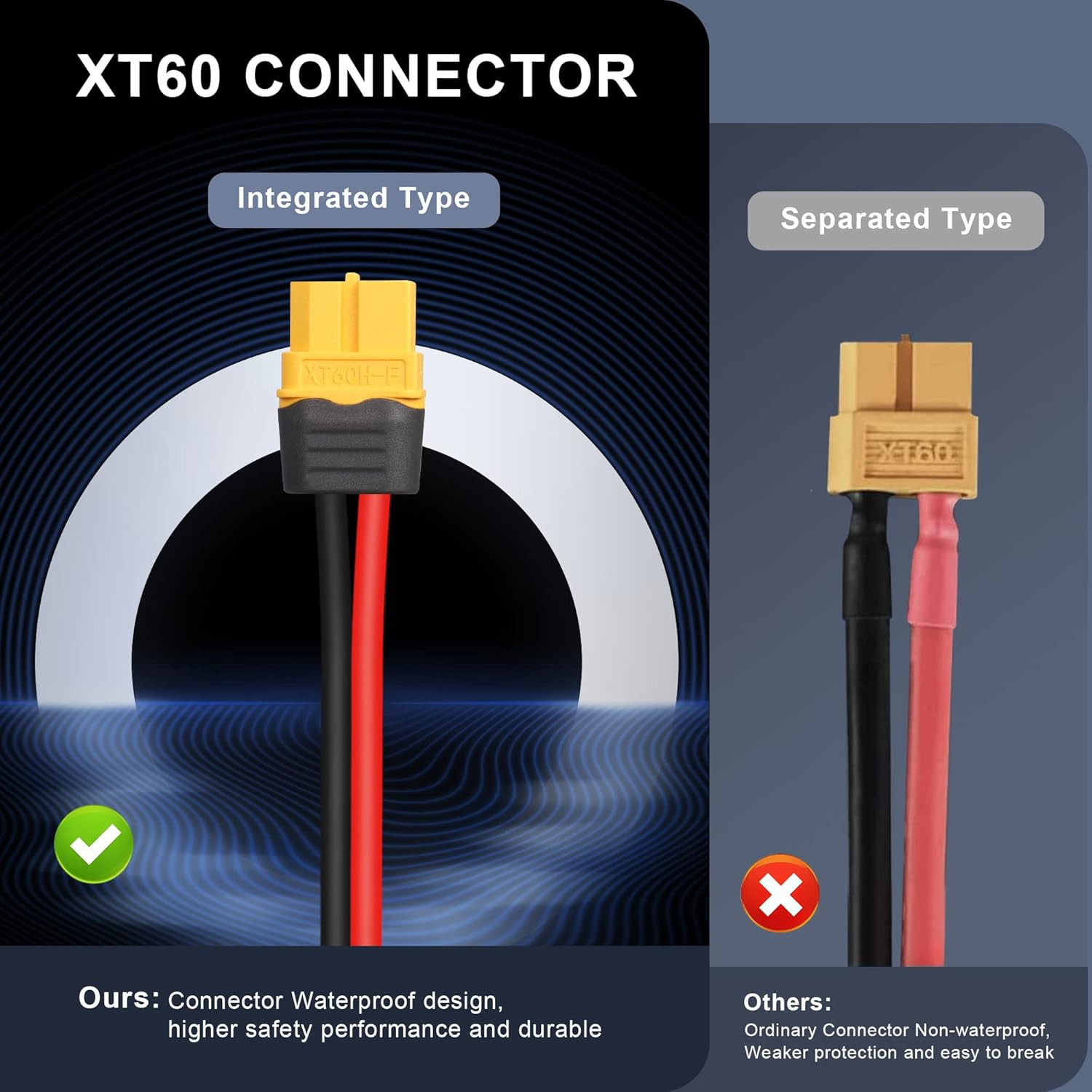 GINTOOYUN XT60 Y Splitter Extension Cable 12 AWG XT60 Female to Dual Male Connec