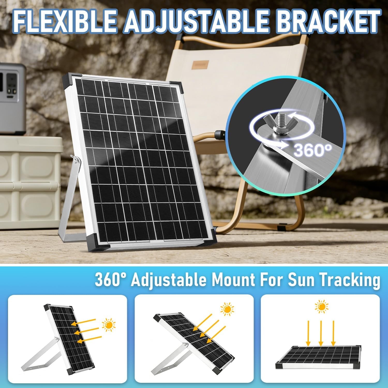 20 Watts Solar Panel Kit 100A 18V Battery Charger w/ Controller Caravan Boat RV